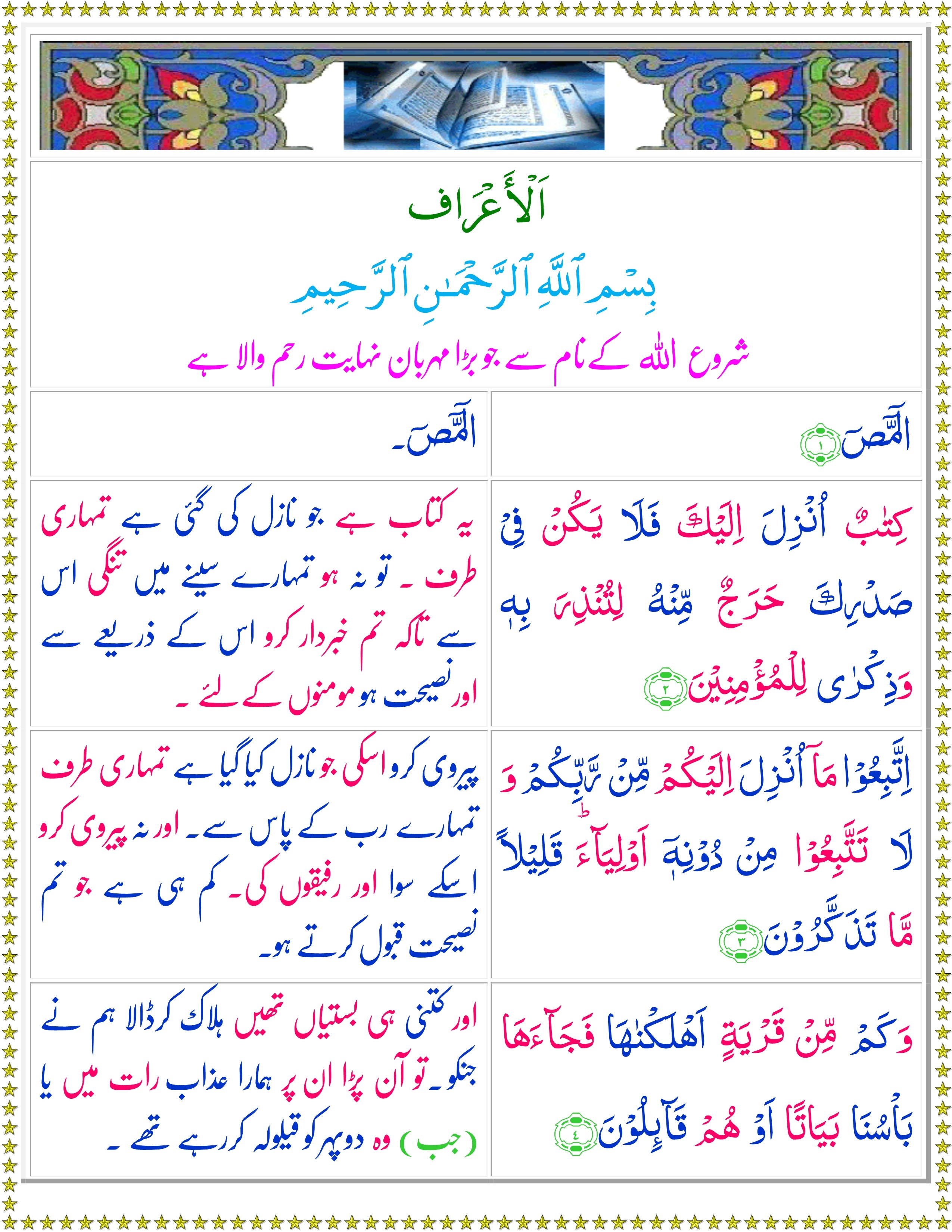 quran majeed tarjuma urdu