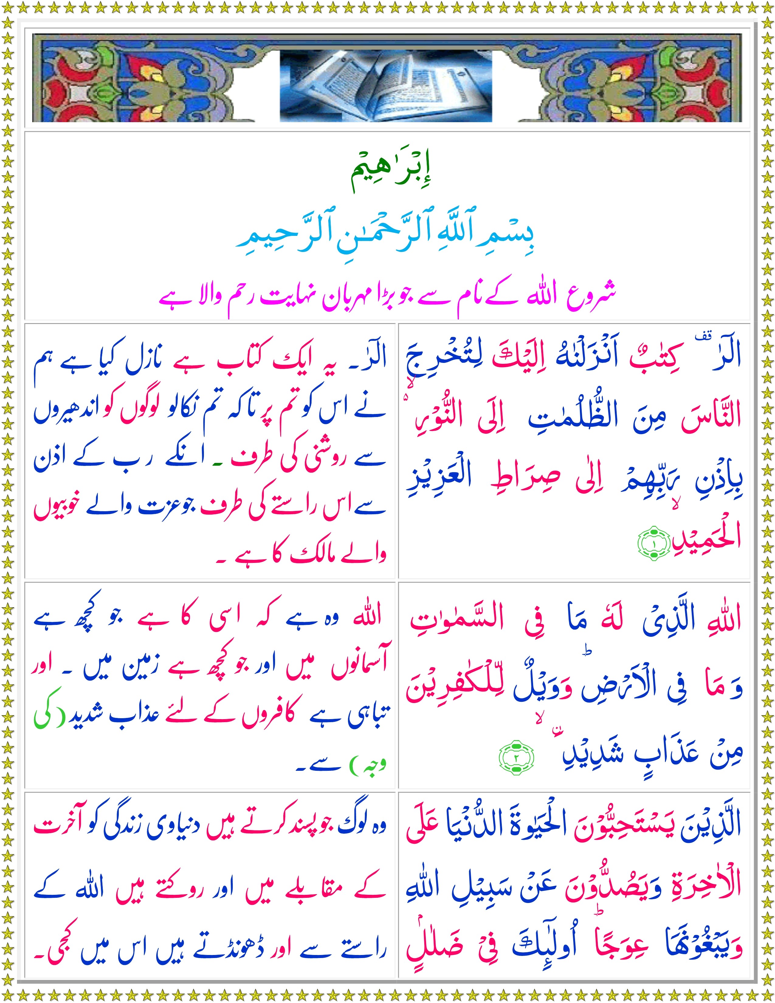 Surah Ibrahim Urdu Quran O Sunnat
