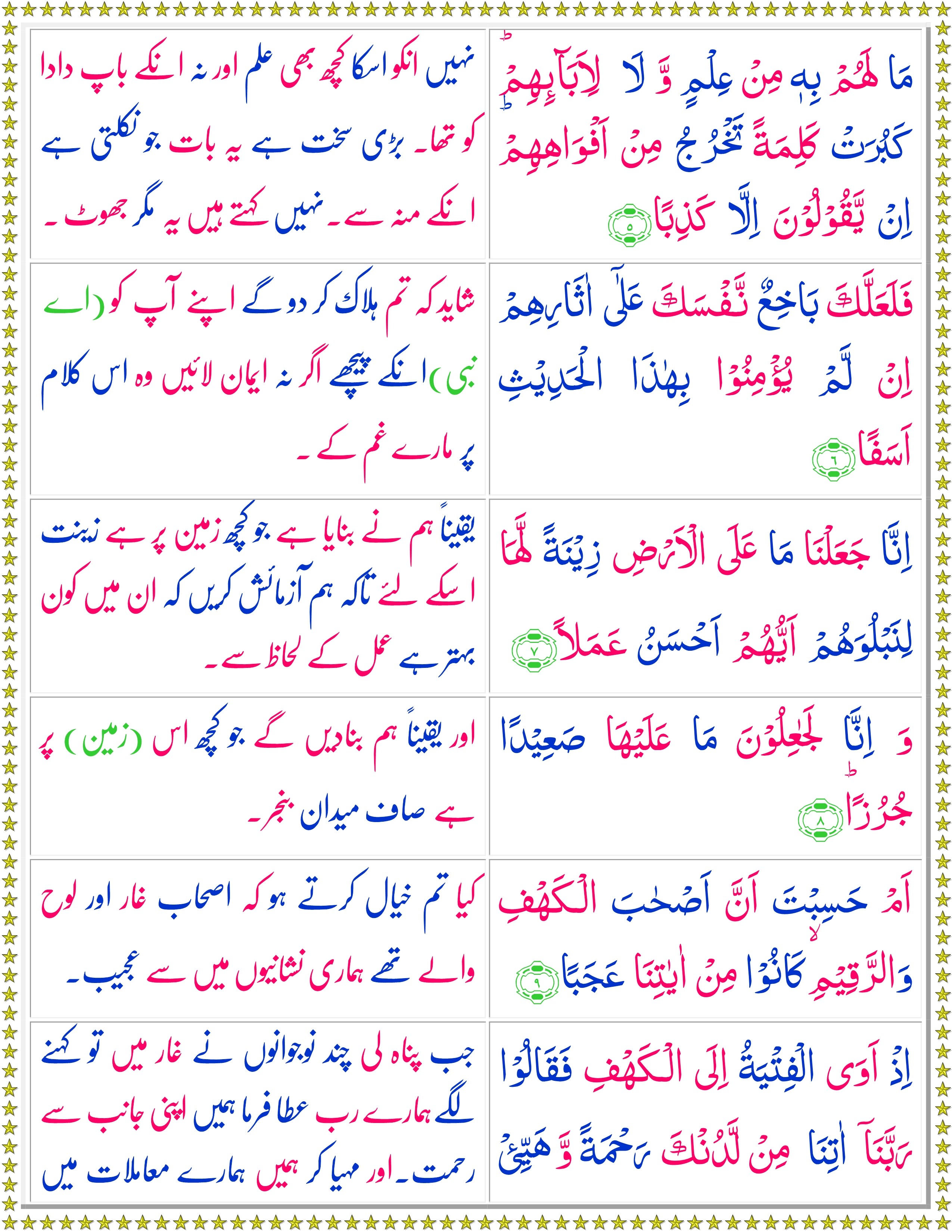 Inilah Surah Al Kahf Ayat Urdu Translation Abduljawwad Murottal Quran My Xxx Hot Girl