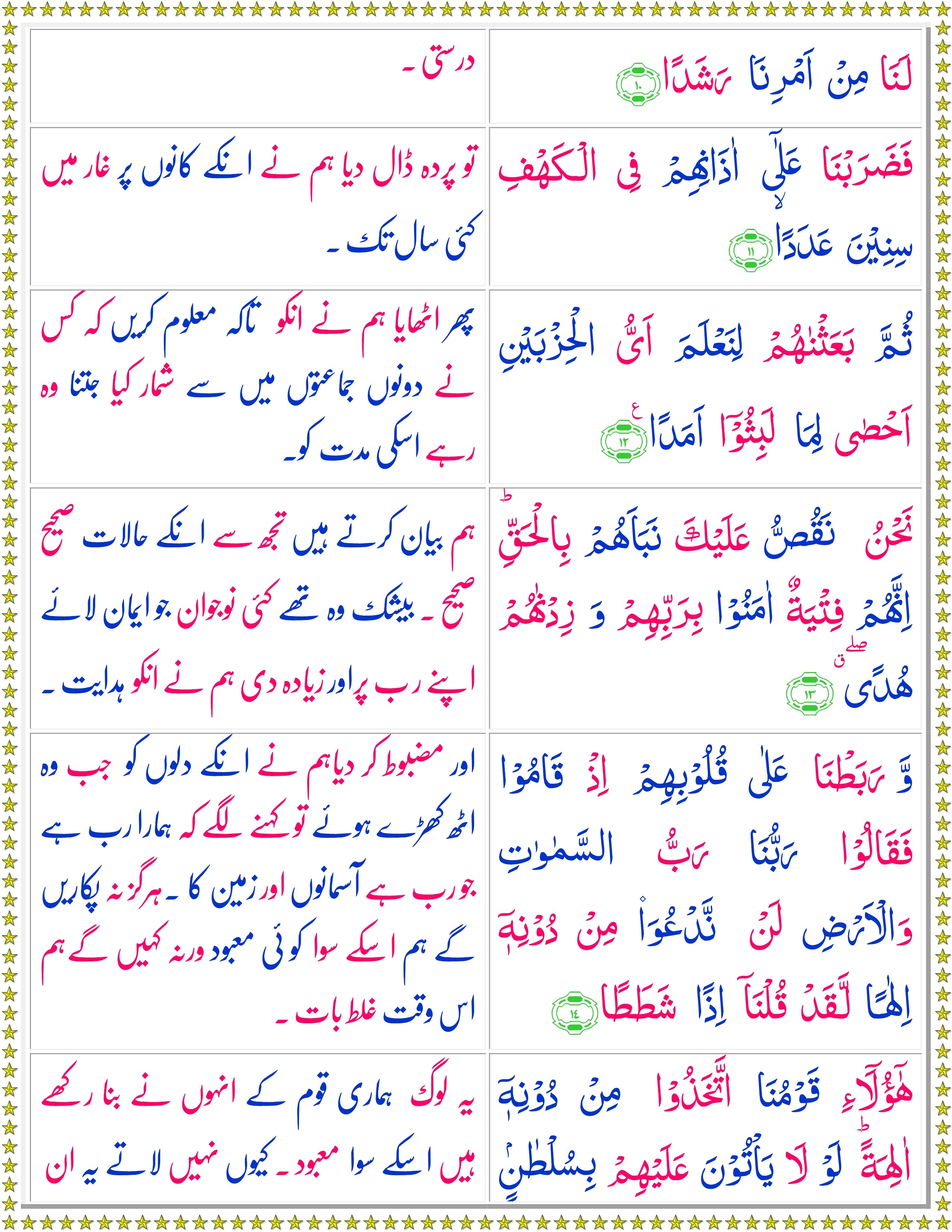 Lihat Surah Al Kahfi Ayat 15 Urdu Translation - AbdulRaafi Murottal Quran