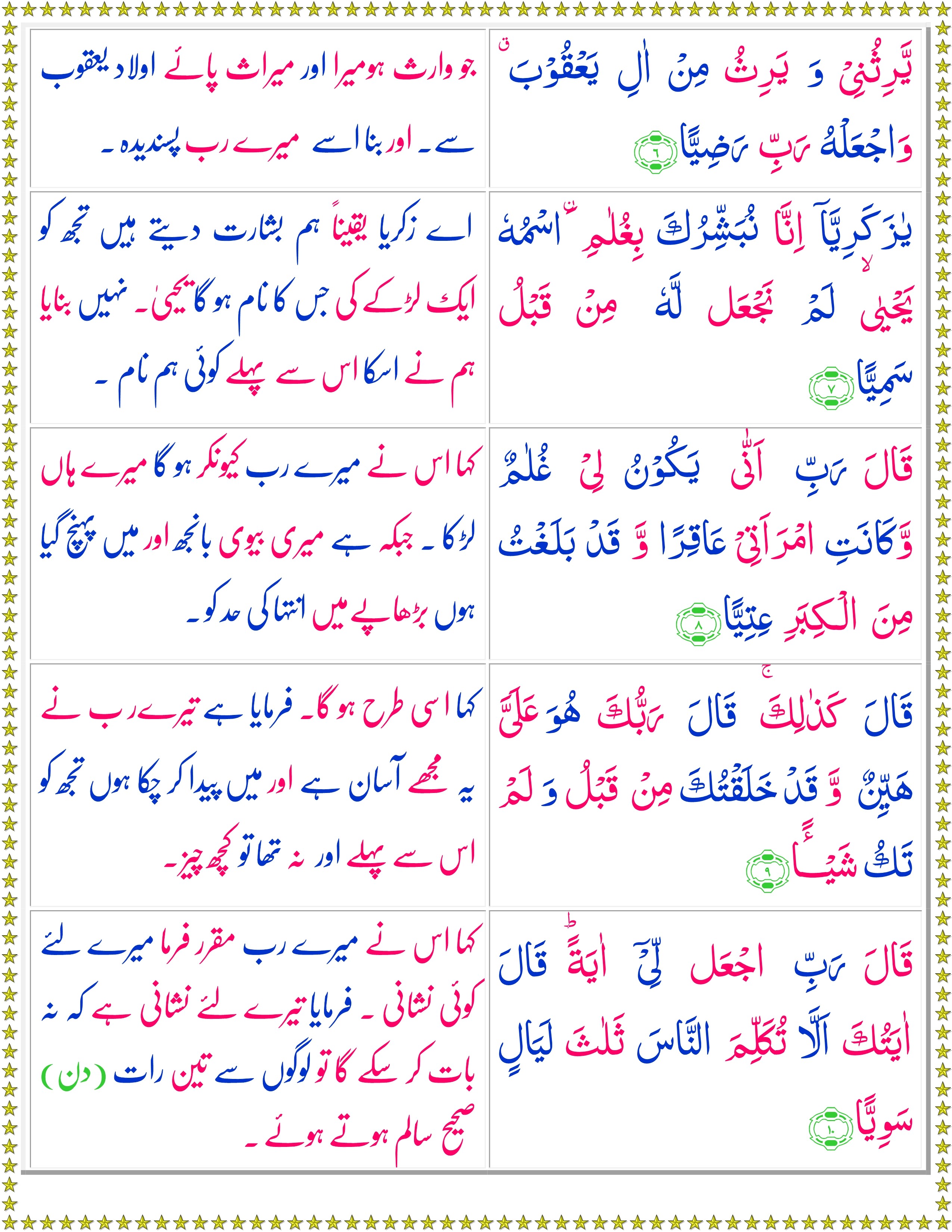 surah sajdah urdu translation surah sajdah urdu translation