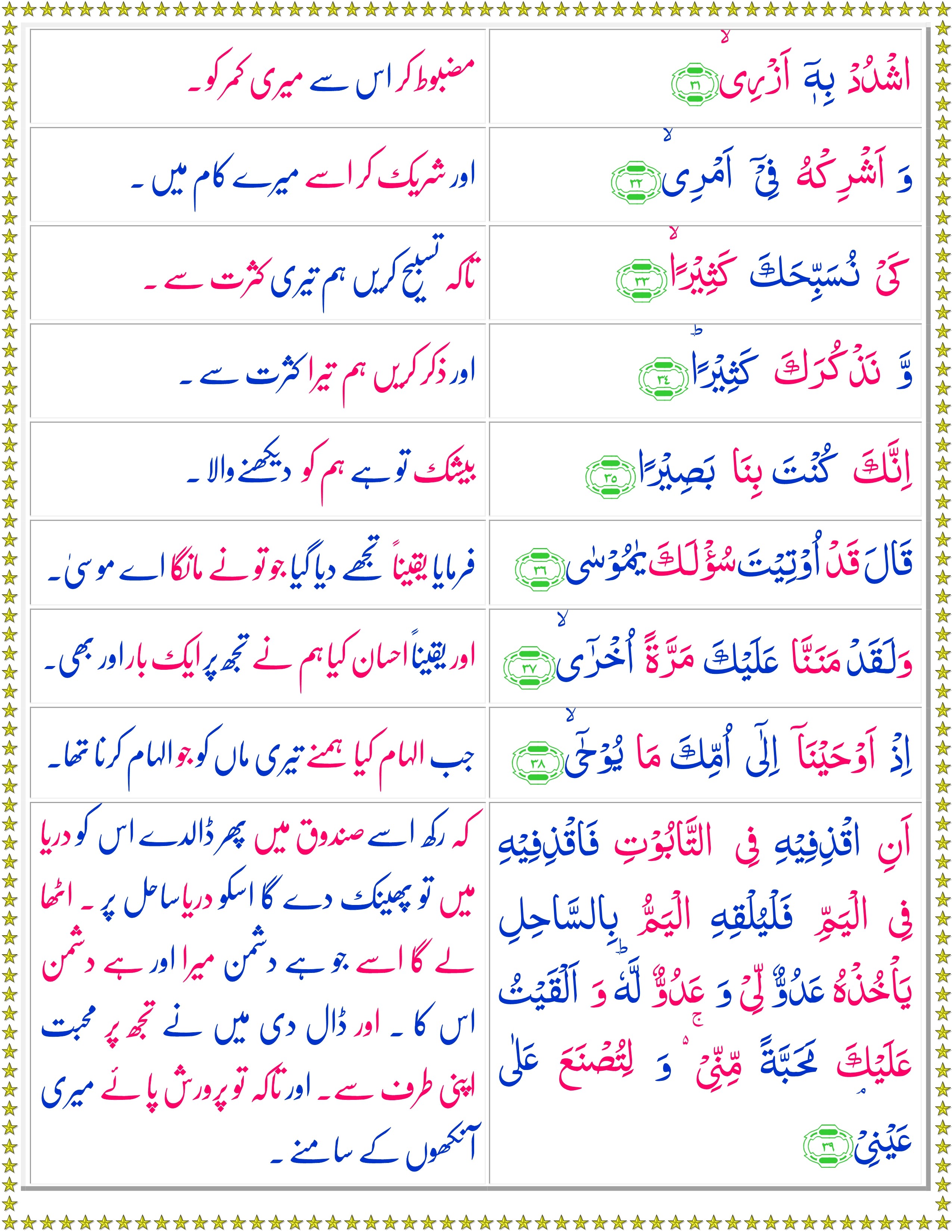 Surah Taha Urdu Quran O Sunnat