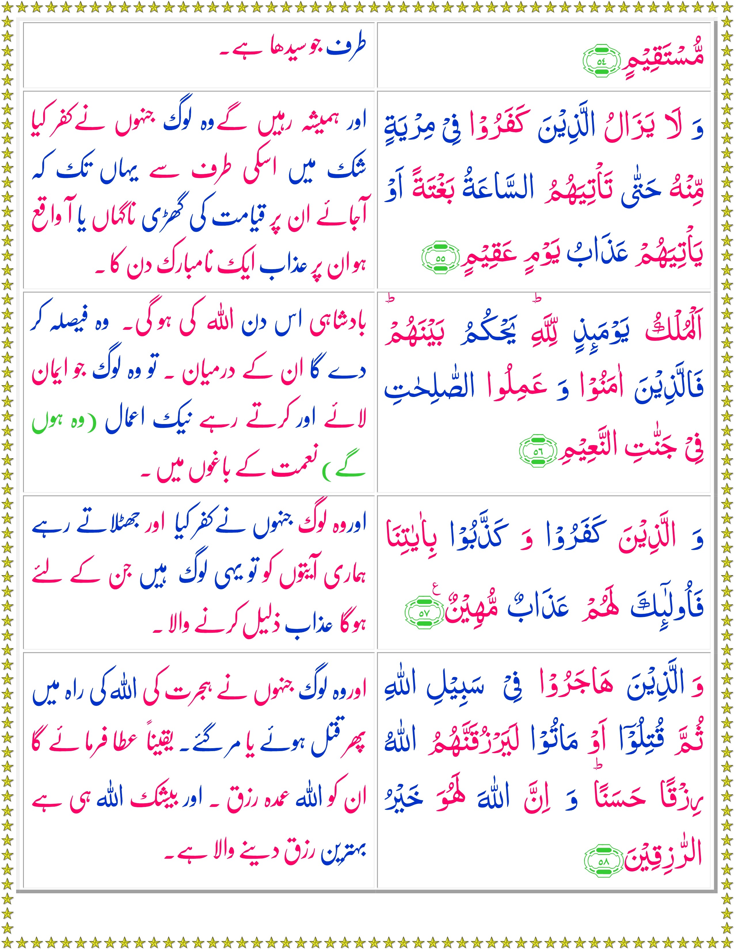 Surah Al Hajj Urdu Page 2 Of 2 Quran O Sunnat