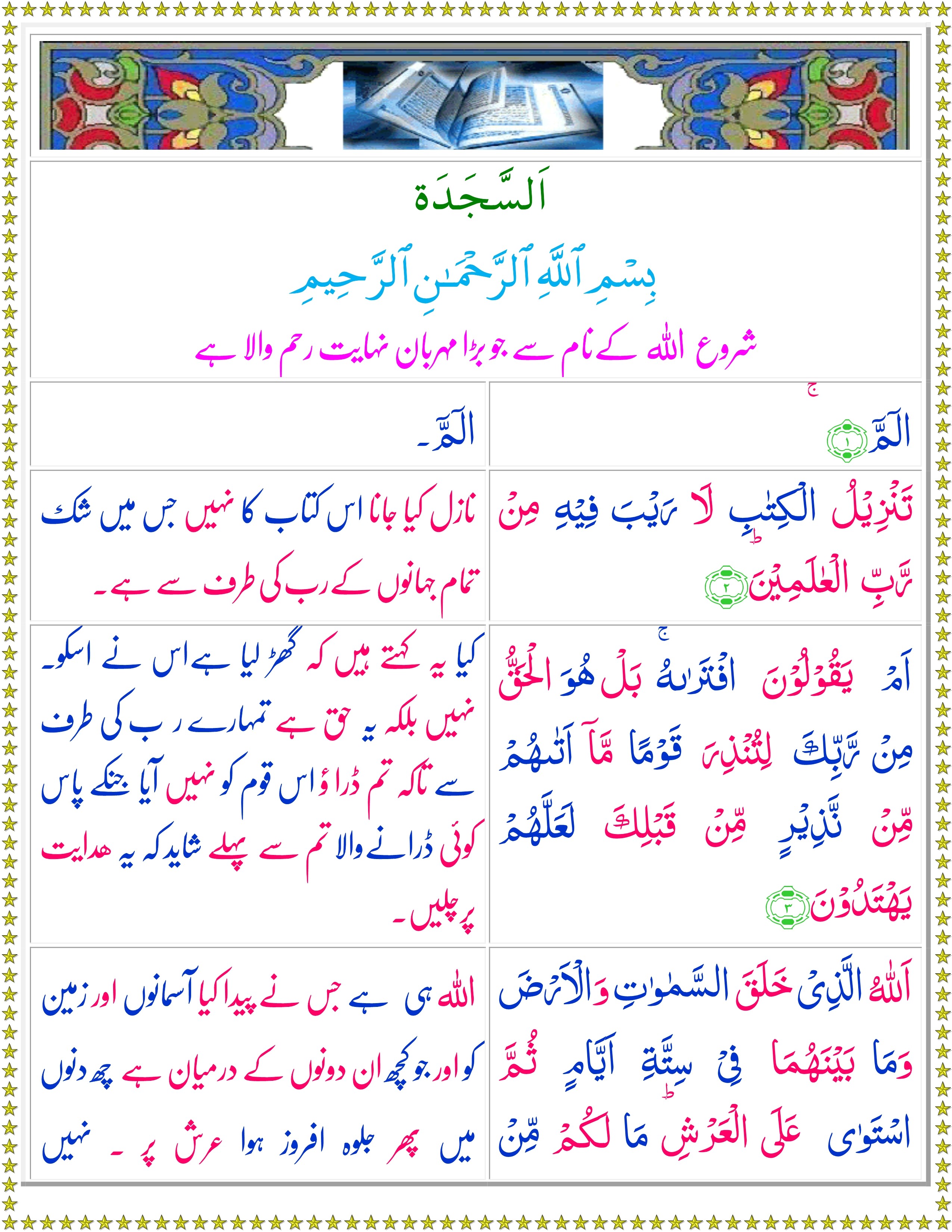Surah As Sajdah Urdu Quran O Sunnat