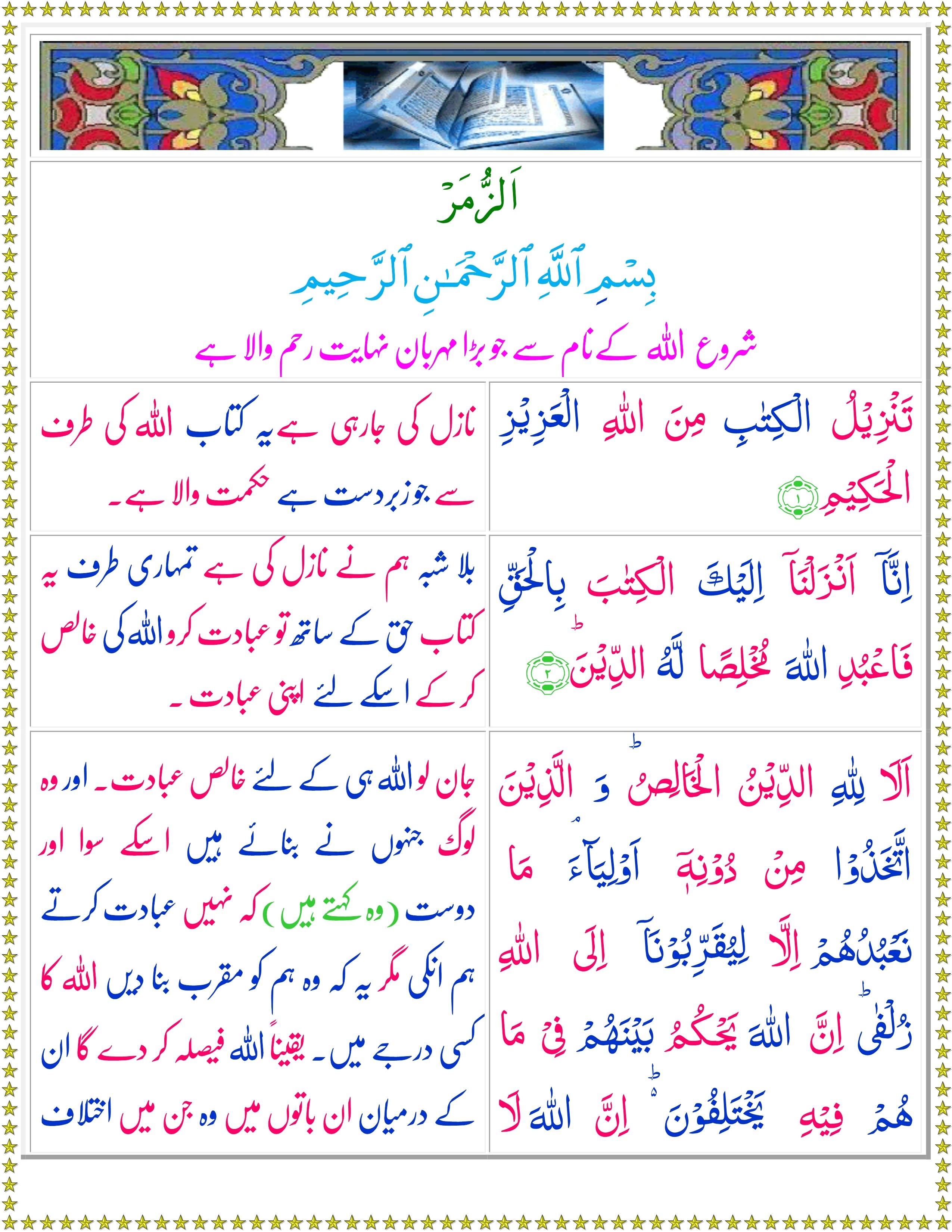 Surah Az Zumur Urdu Quran O Sunnat