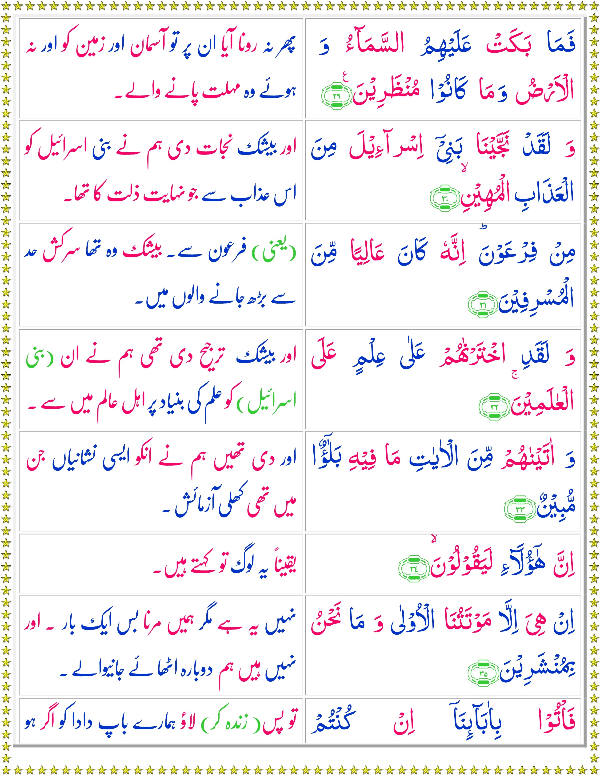 Surah Ad-Dukhan (Urdu) - Quran o Sunnat
