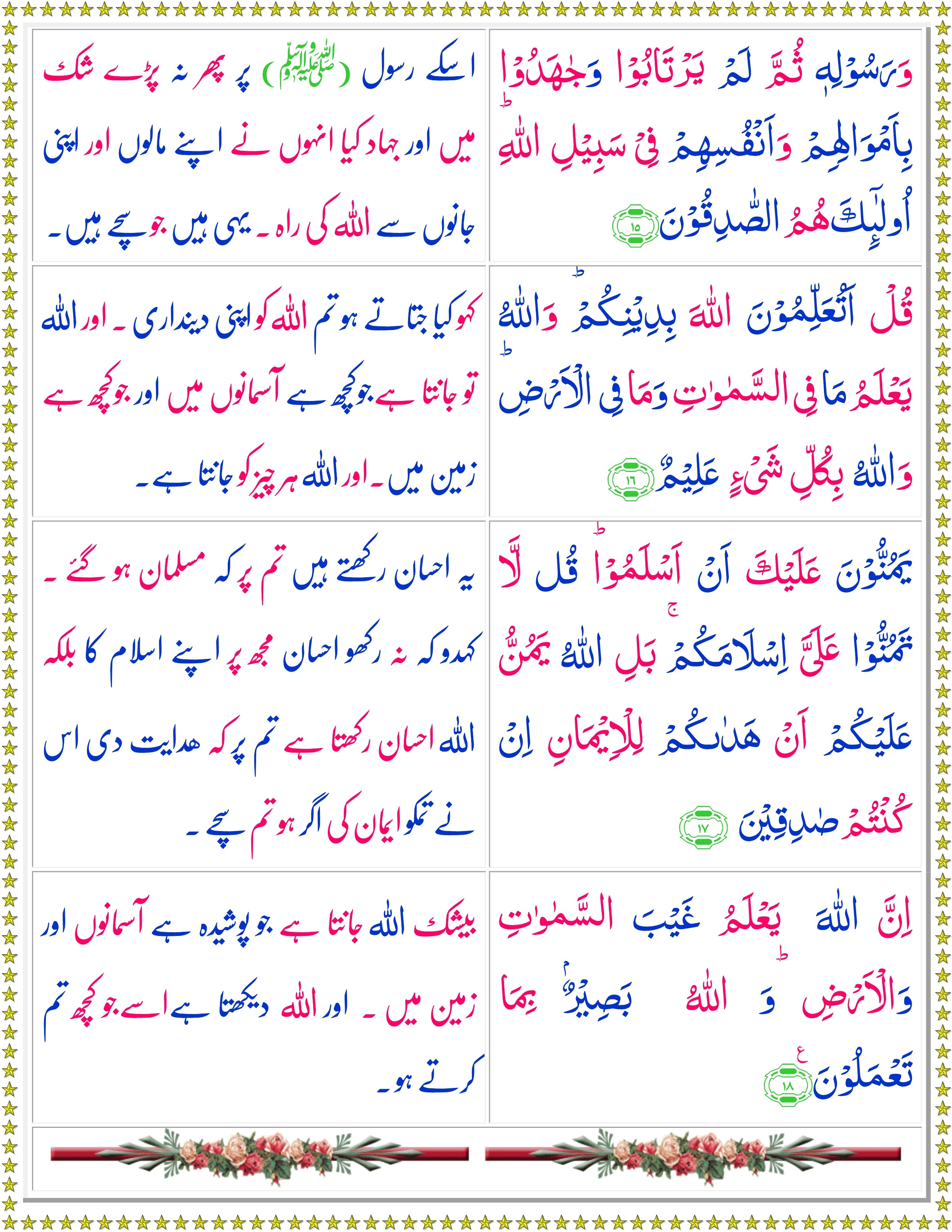 Surah Al Hijrat Urdu Quran O Sunnat