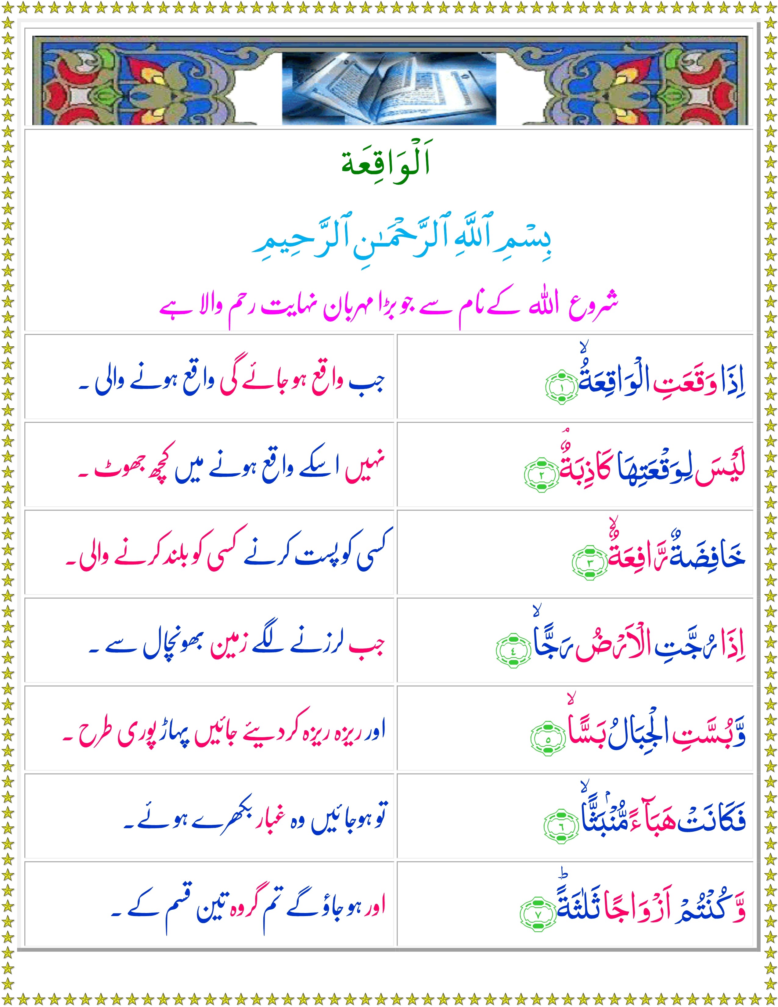 surah