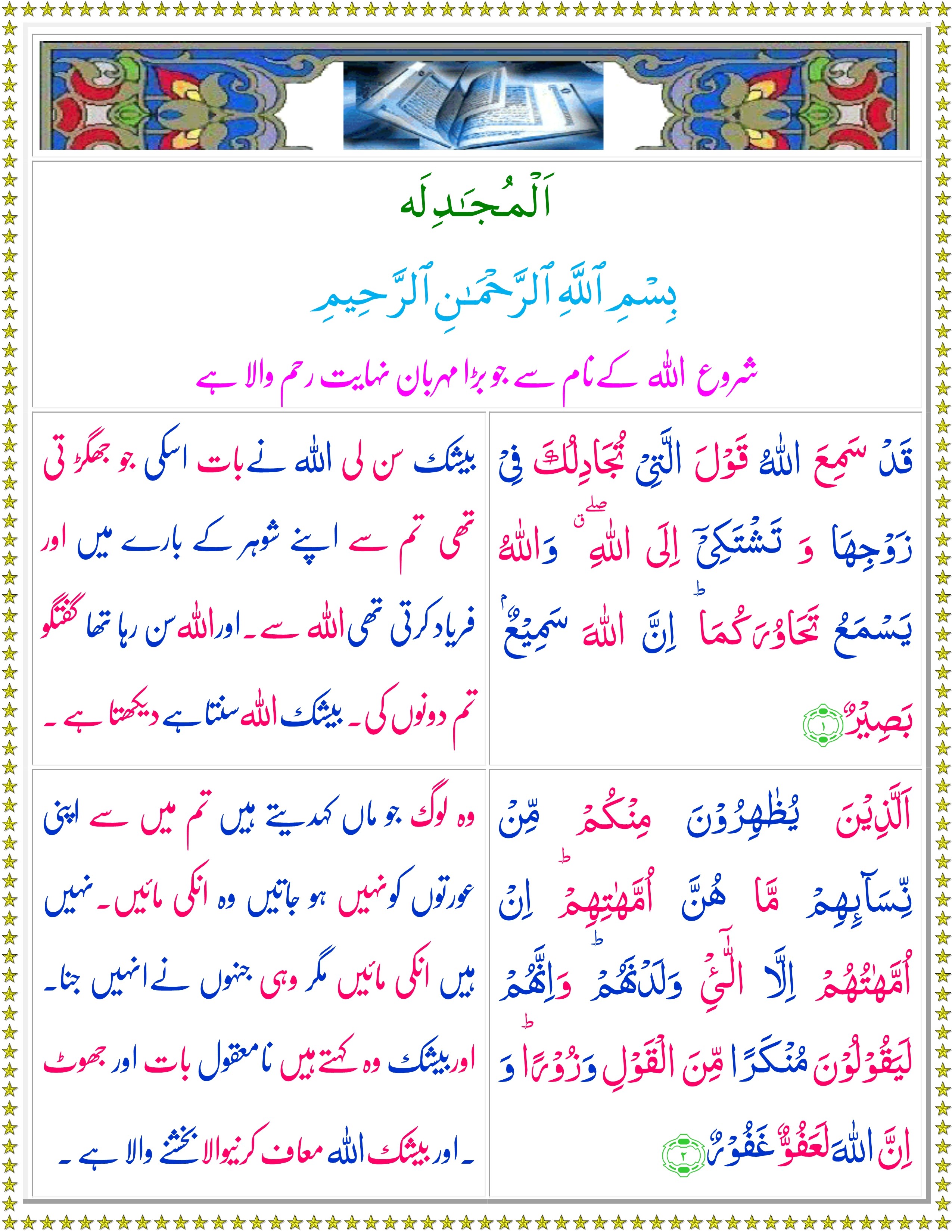 Surah Al Mujadilah Urdu Quran O Sunnat