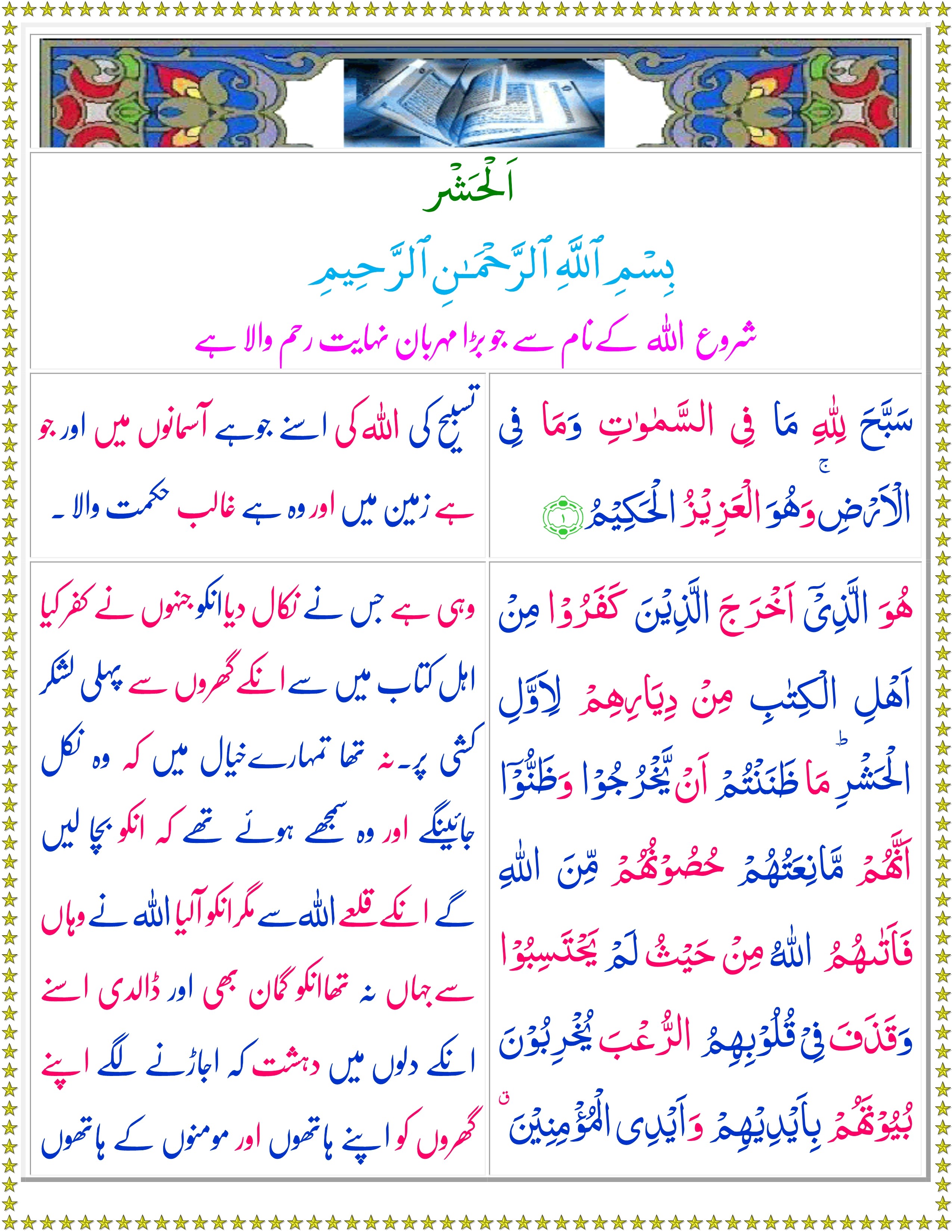 hashr surah