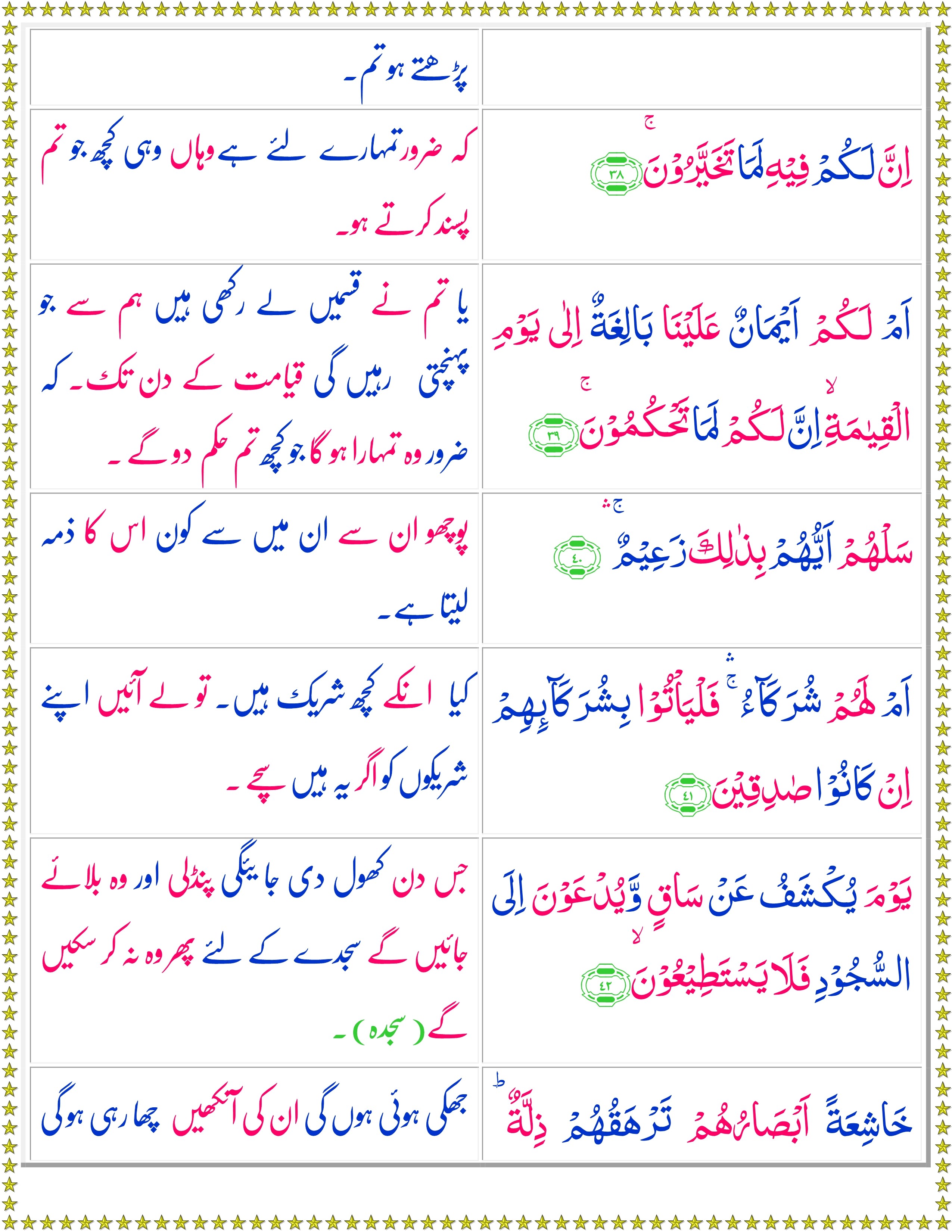 Surah Al-Qalam (Urdu) - Quran o Sunnat