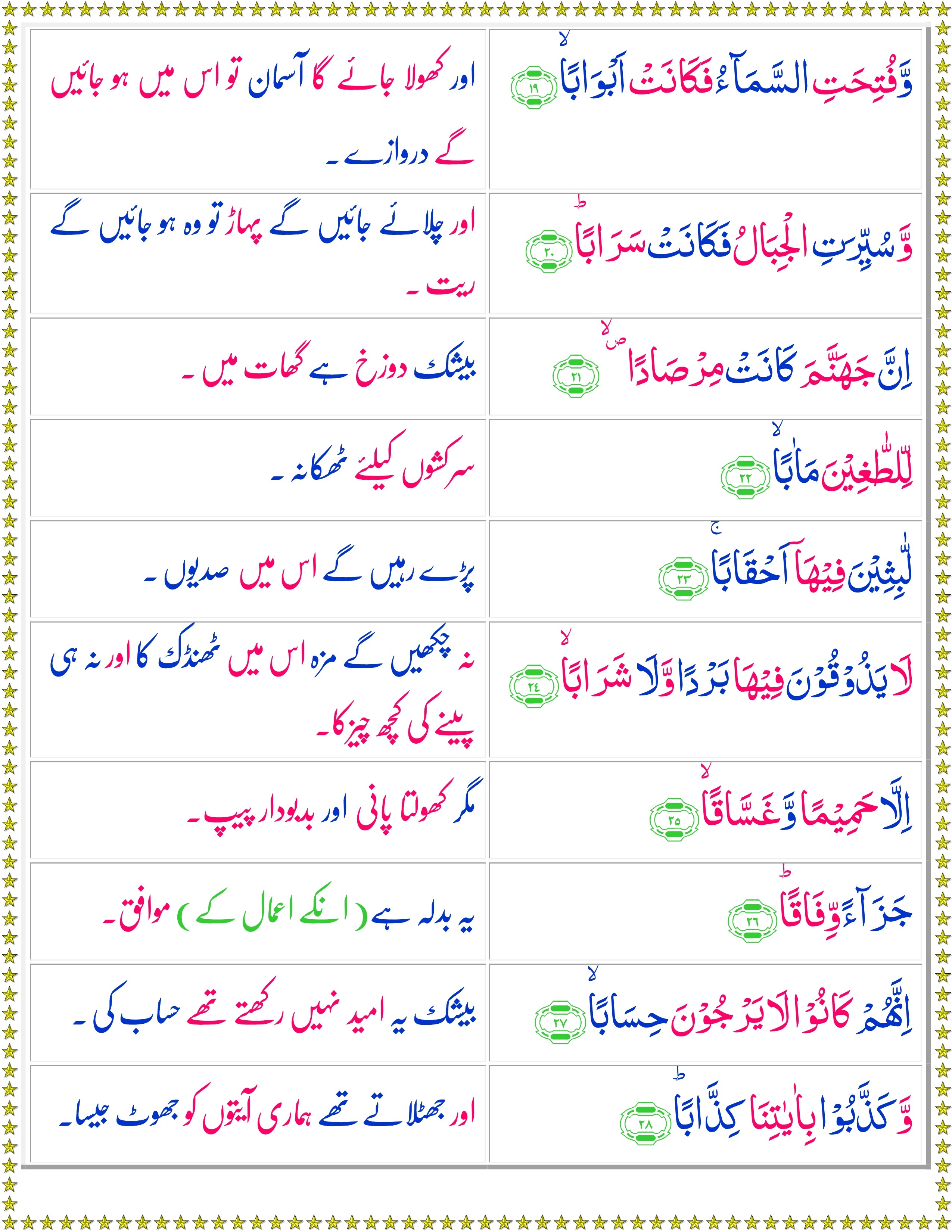quran with urdu translation online quran with urdu translation online