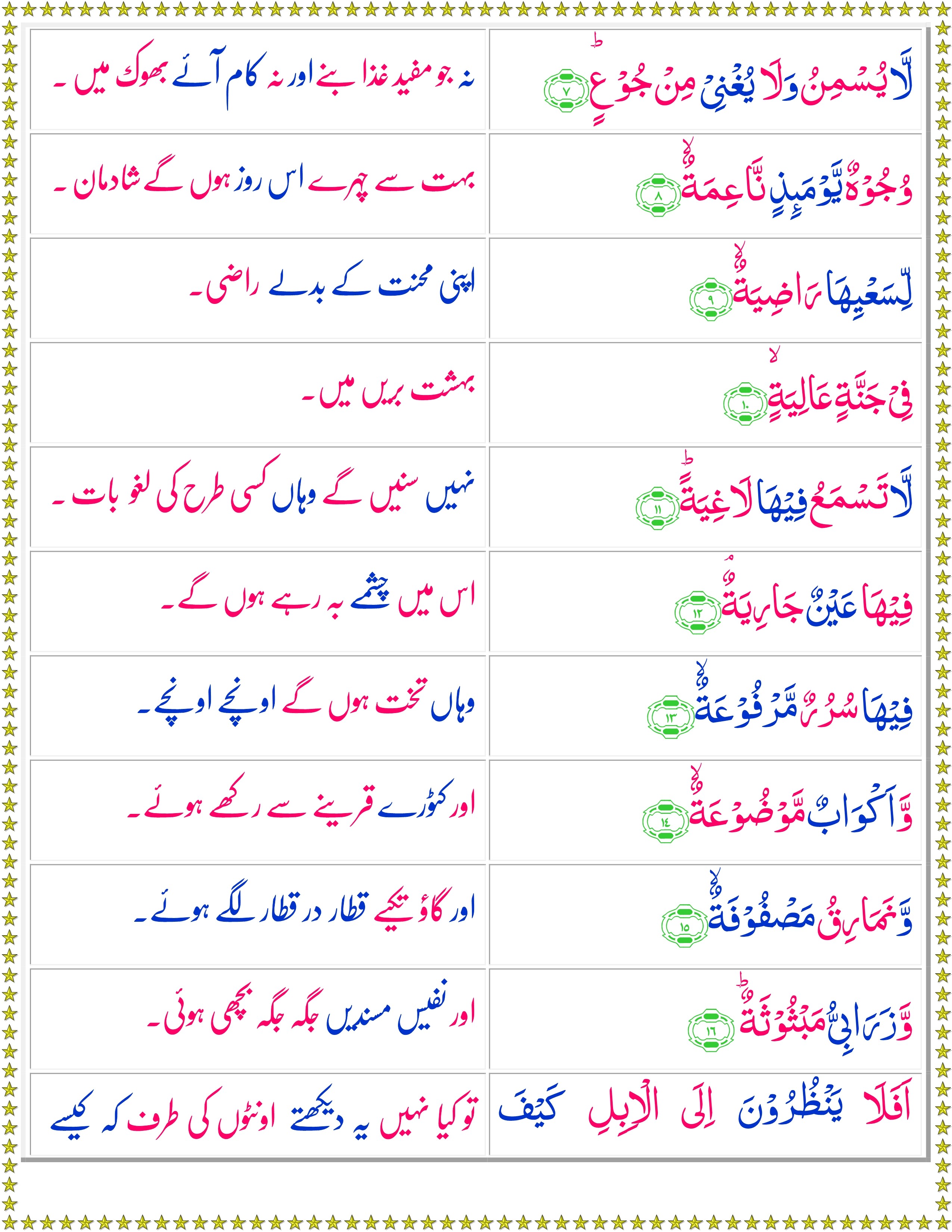 english to urdu transliteration english to urdu transliteration