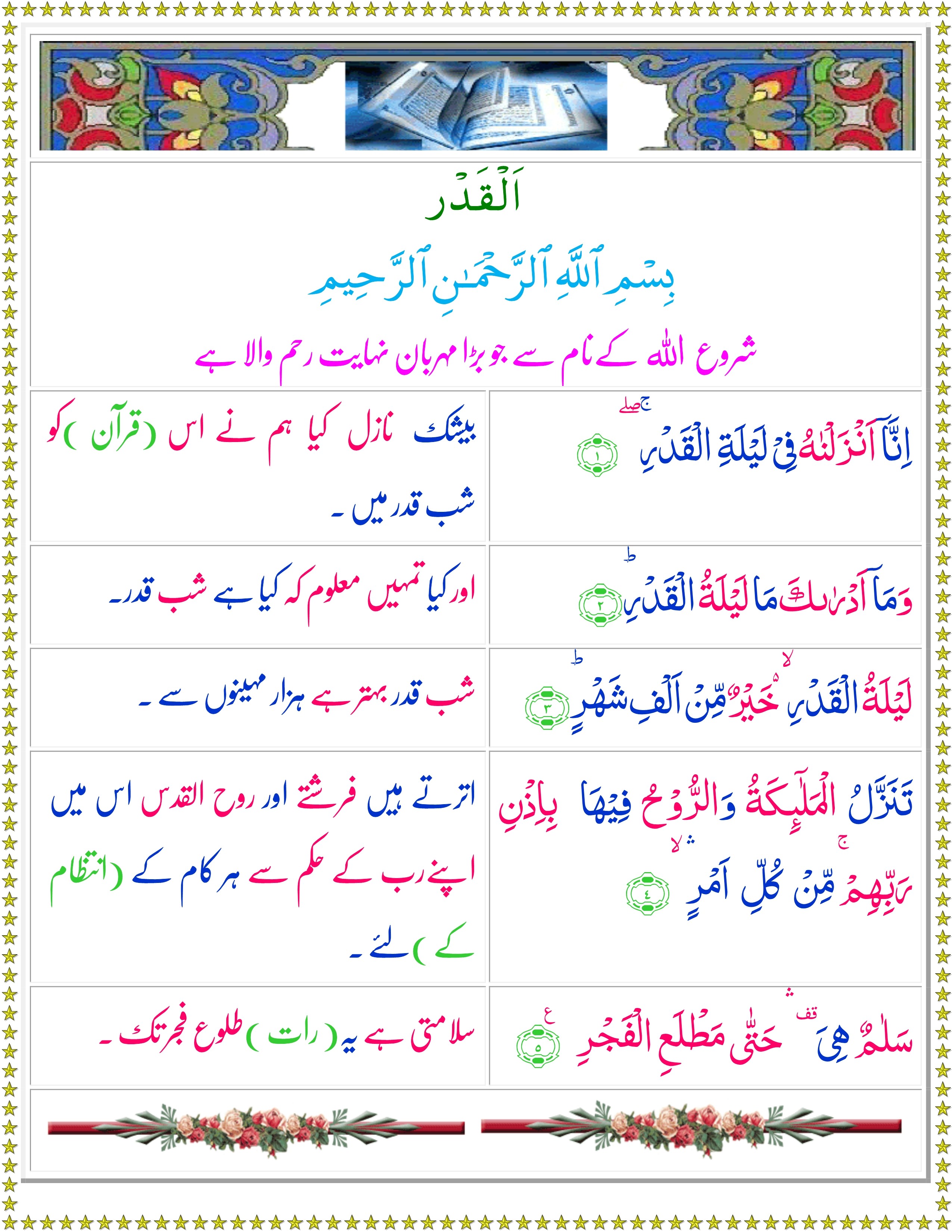 Surah Al Qadar Urdu Quran O Sunnat