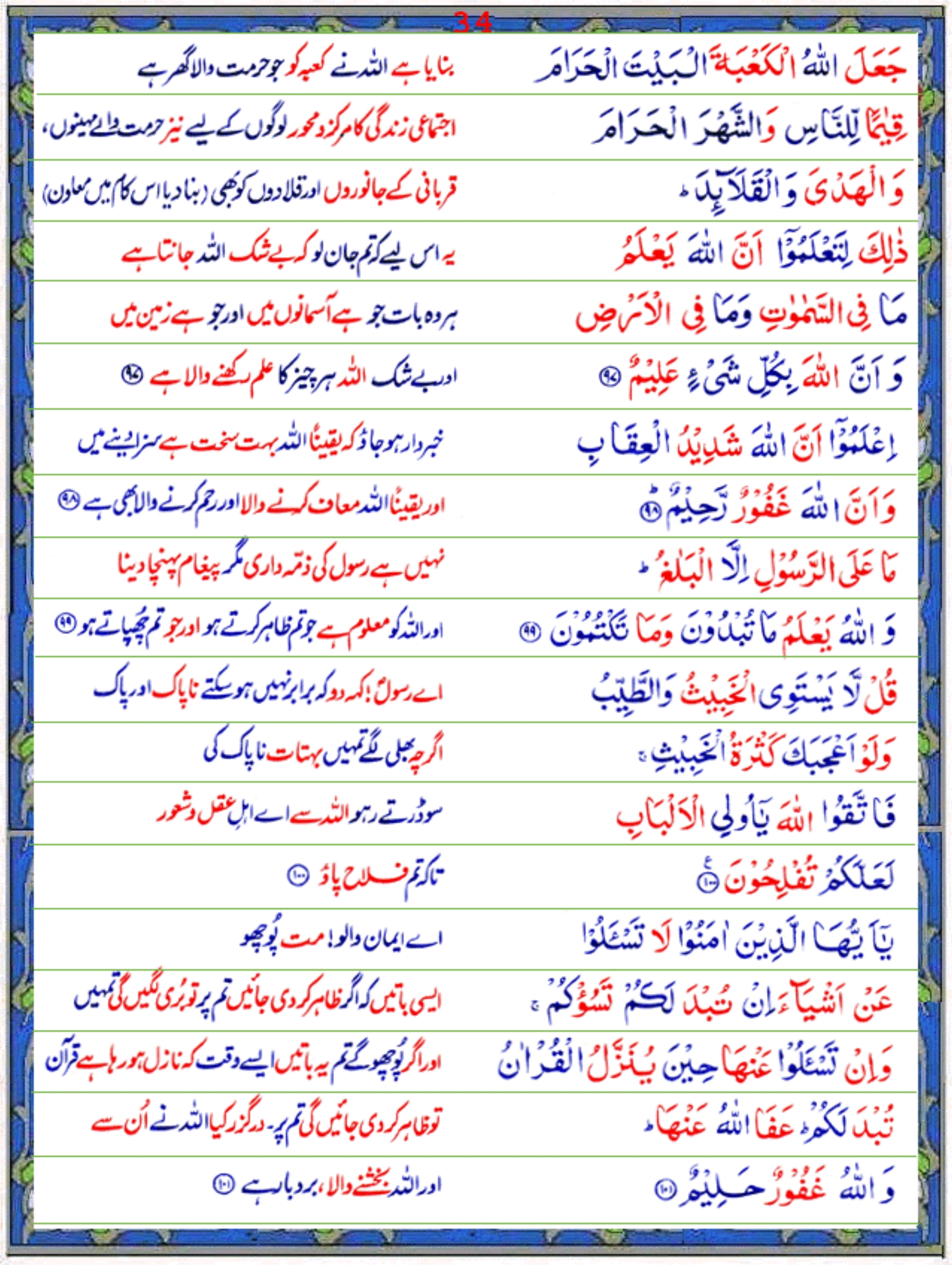 Surah Al Maidah Urdu1 Page 4 Of 5 Quran O Sunnat