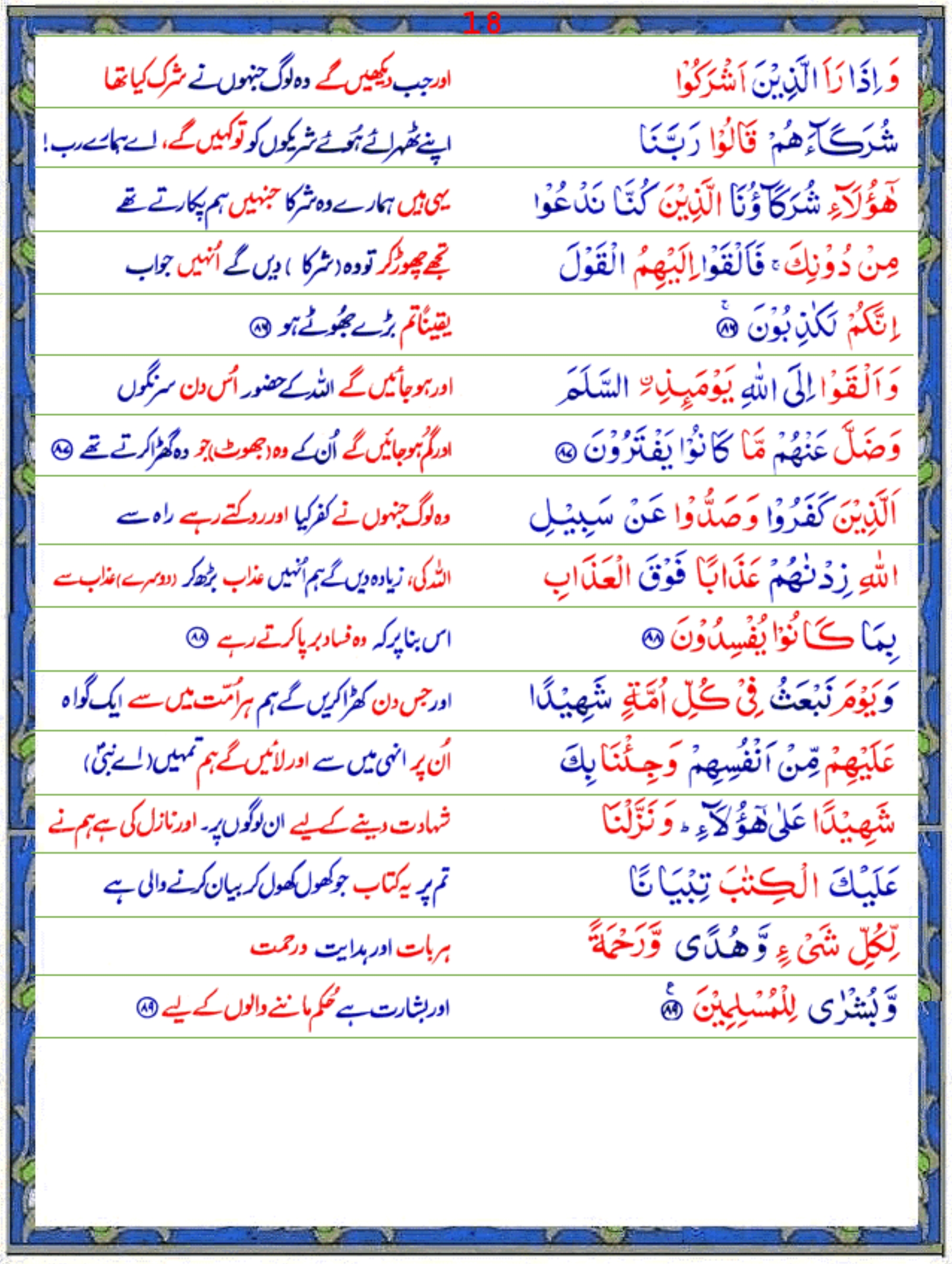 Surah Al Nahl Urdu1 Page 2 Of 4 Quran O Sunnat