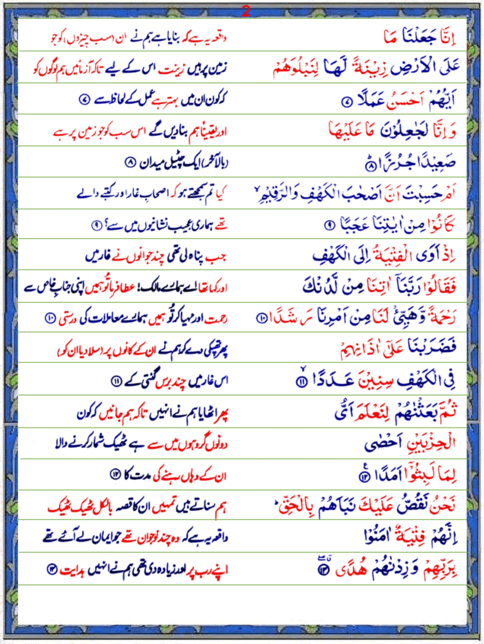 Surah Kahf (Urdu1) - Quran o Sunnat