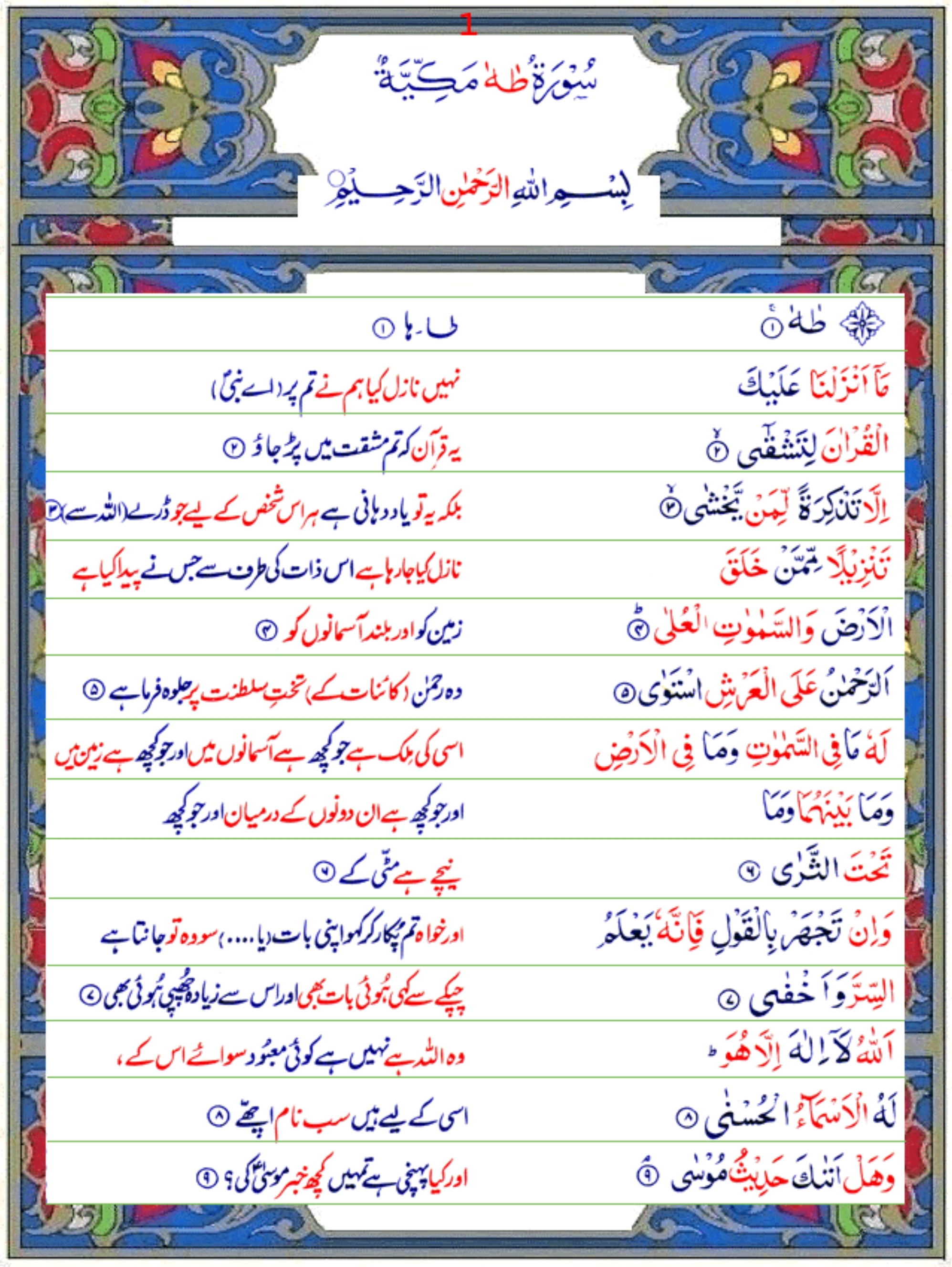 Surah taha urdu1 quran o sunnat