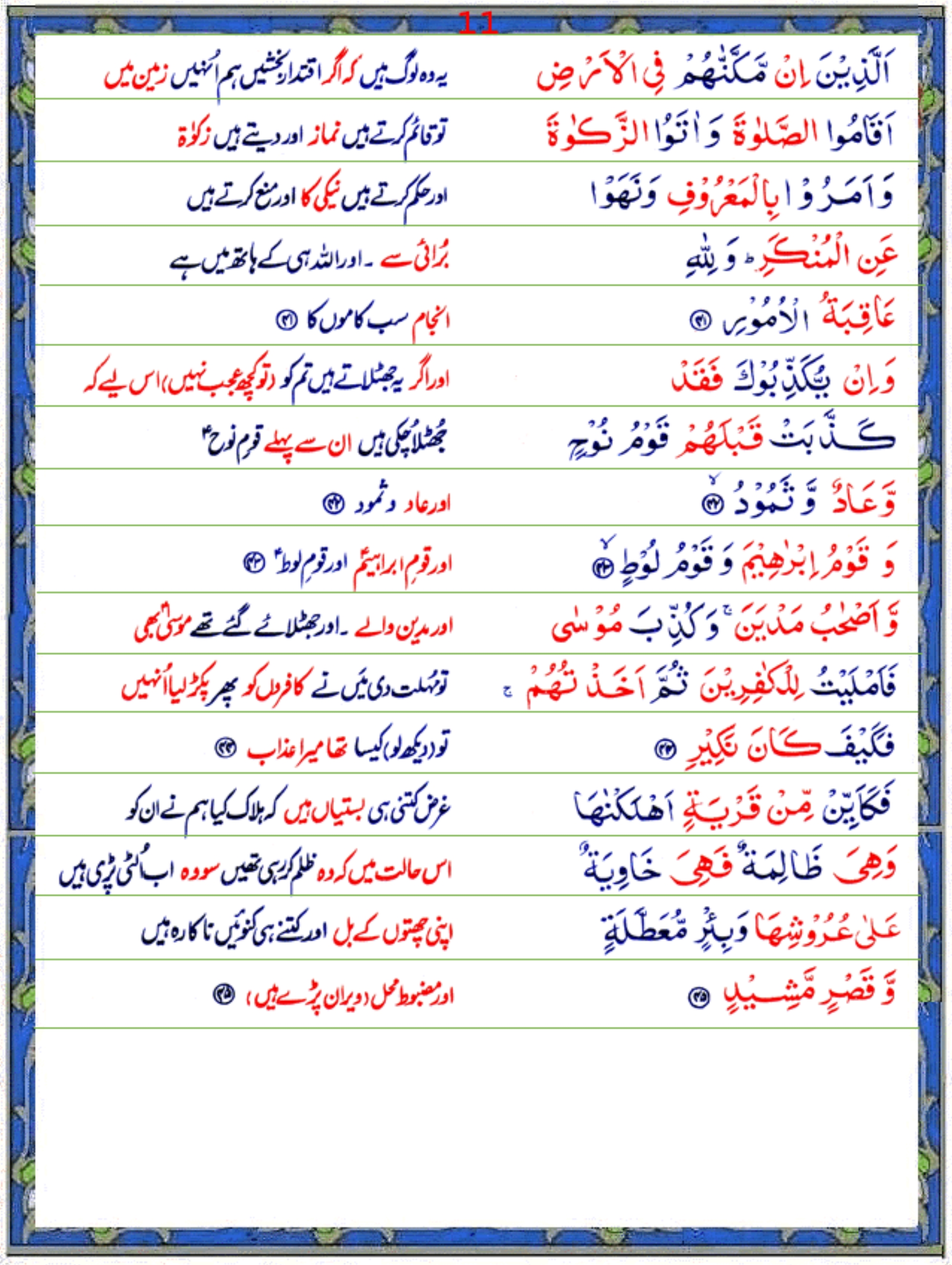 Surah Al Hajj Urdu1 Quran O Sunnat