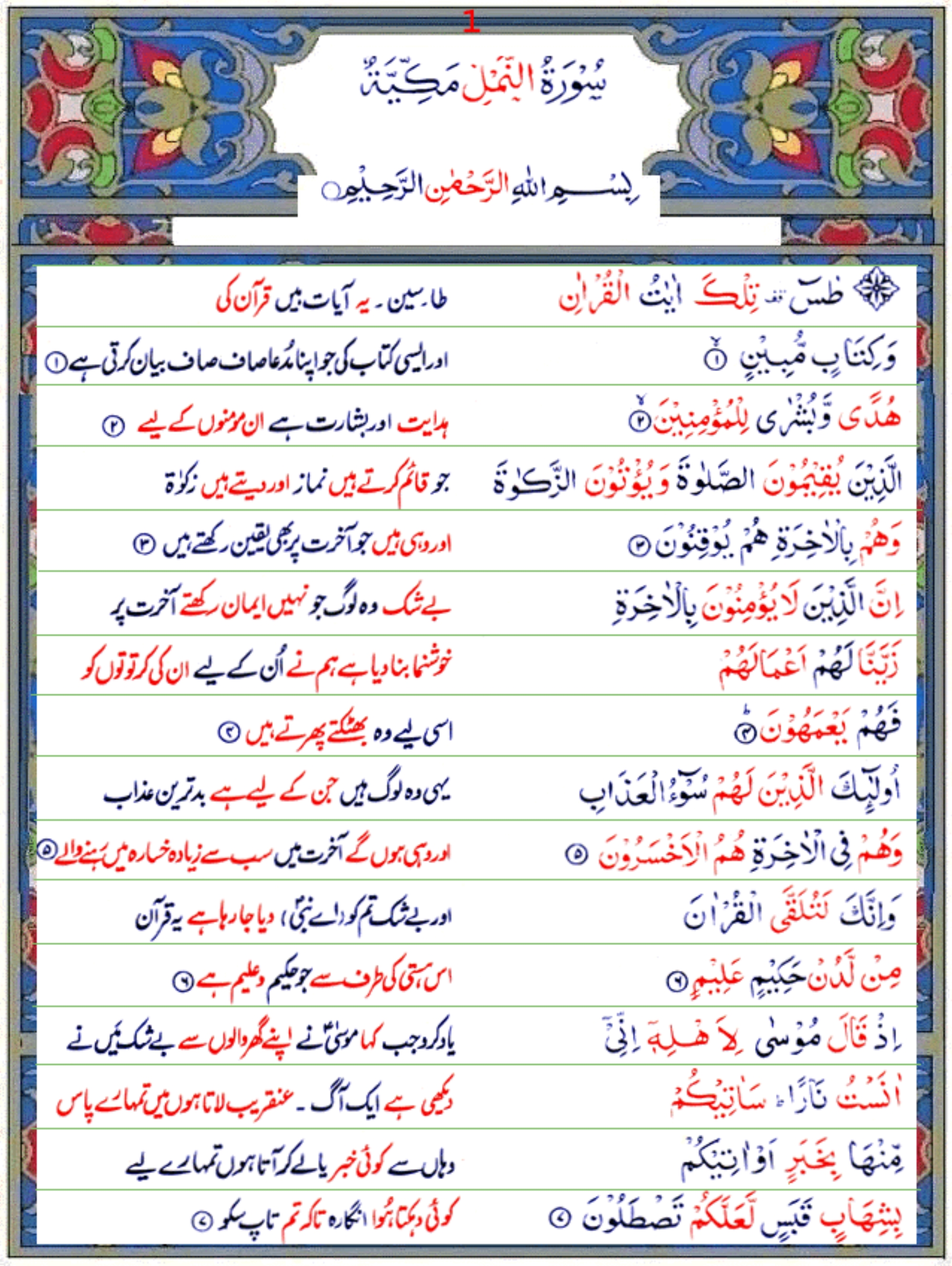 Surah An Namal Urdu1 Quran O Sunnat surah-an-namal-urdu1-quran-o-sunnat