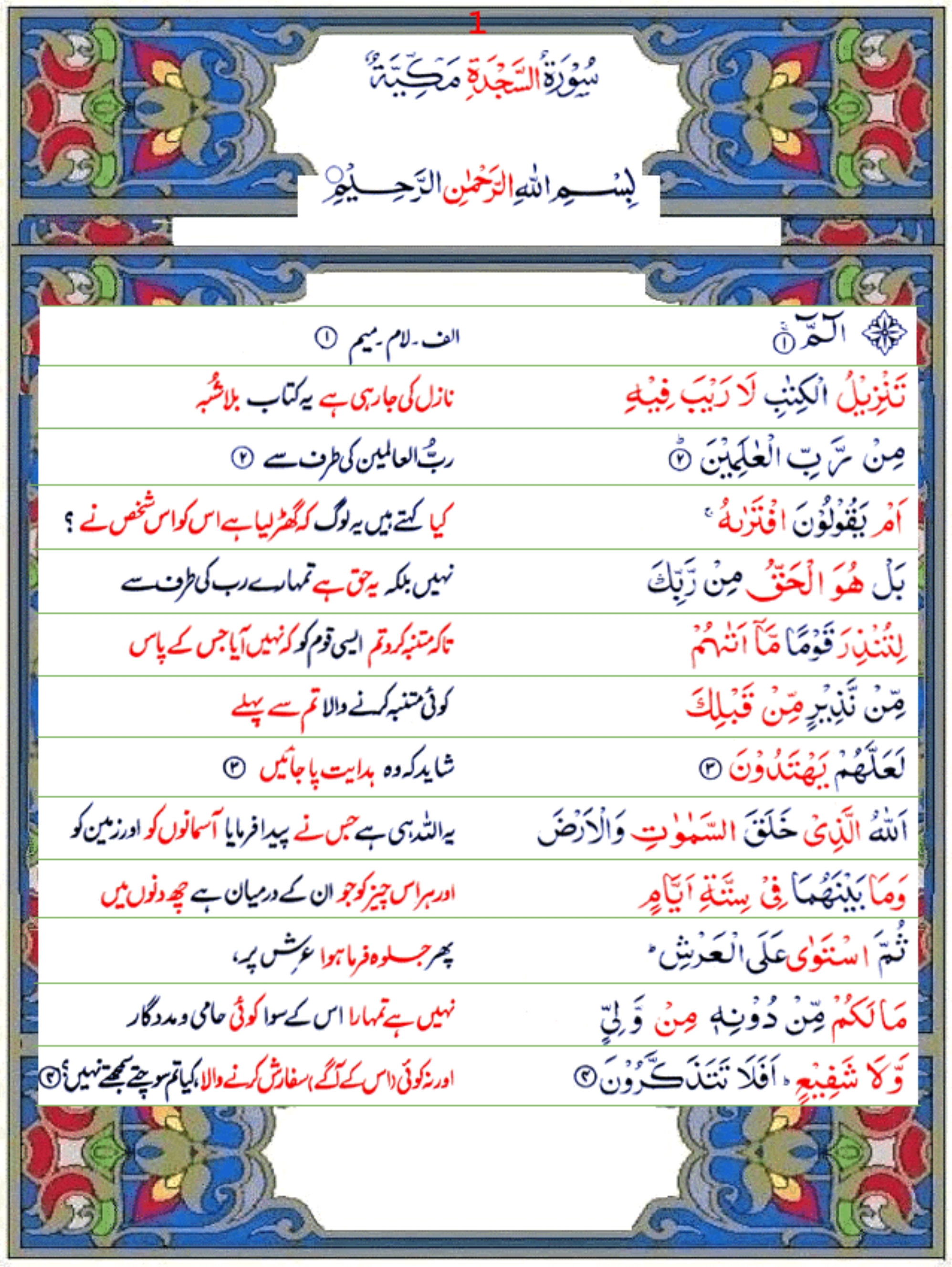 surah sajdah urdu translation