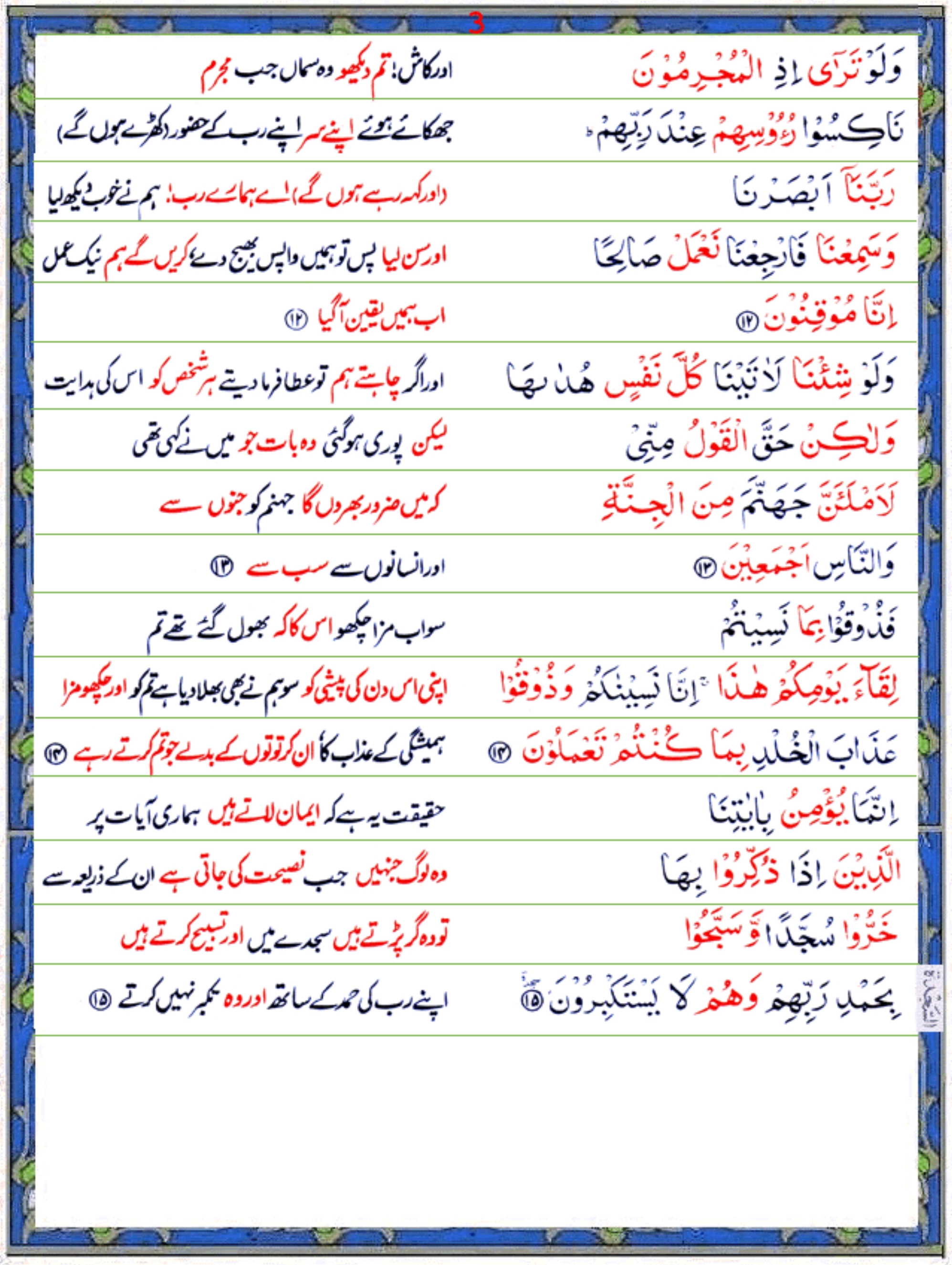 surah sajdah urdu translation surah sajdah urdu translation