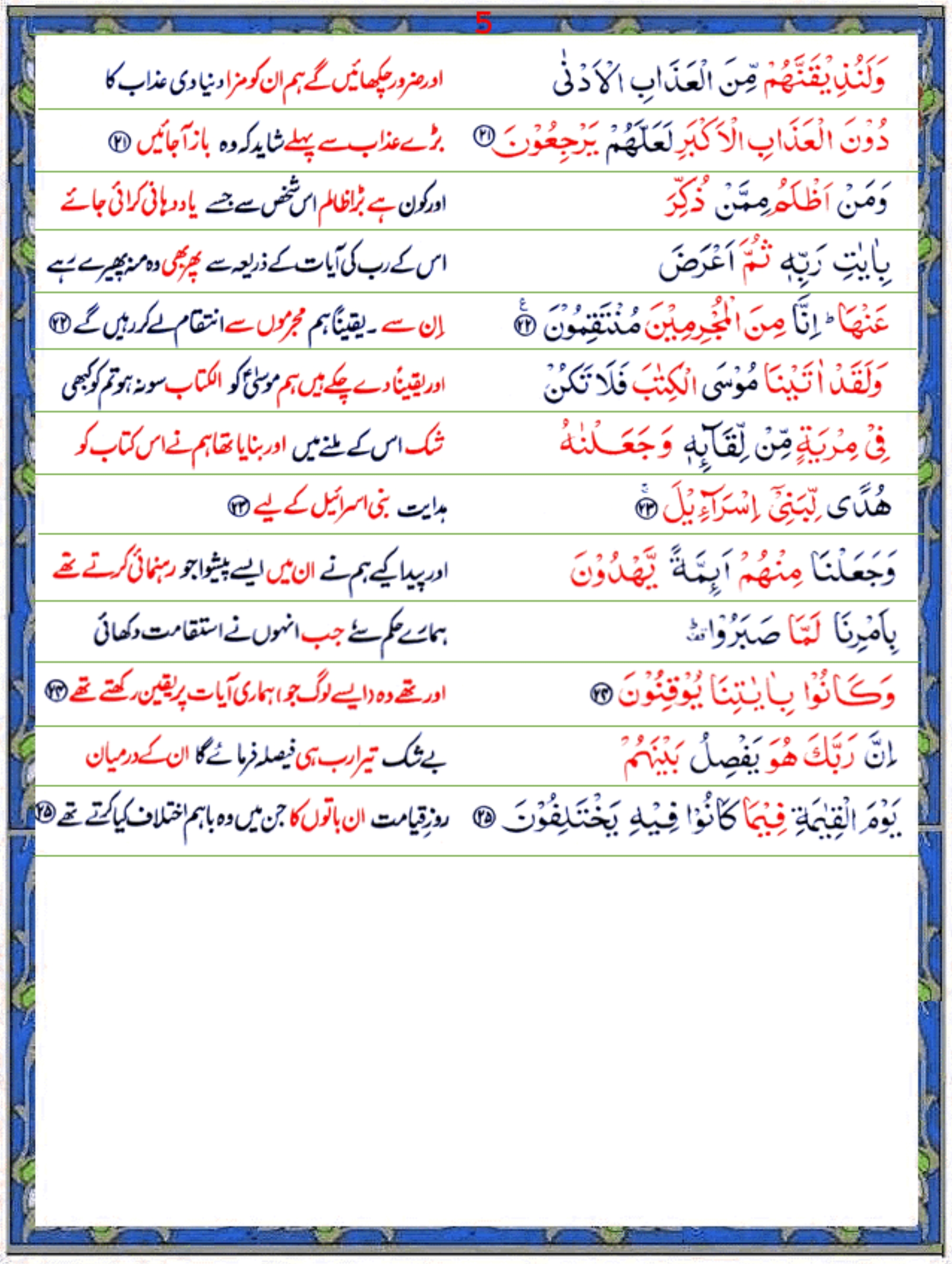 surah sajdah urdu translation surah sajdah urdu translation