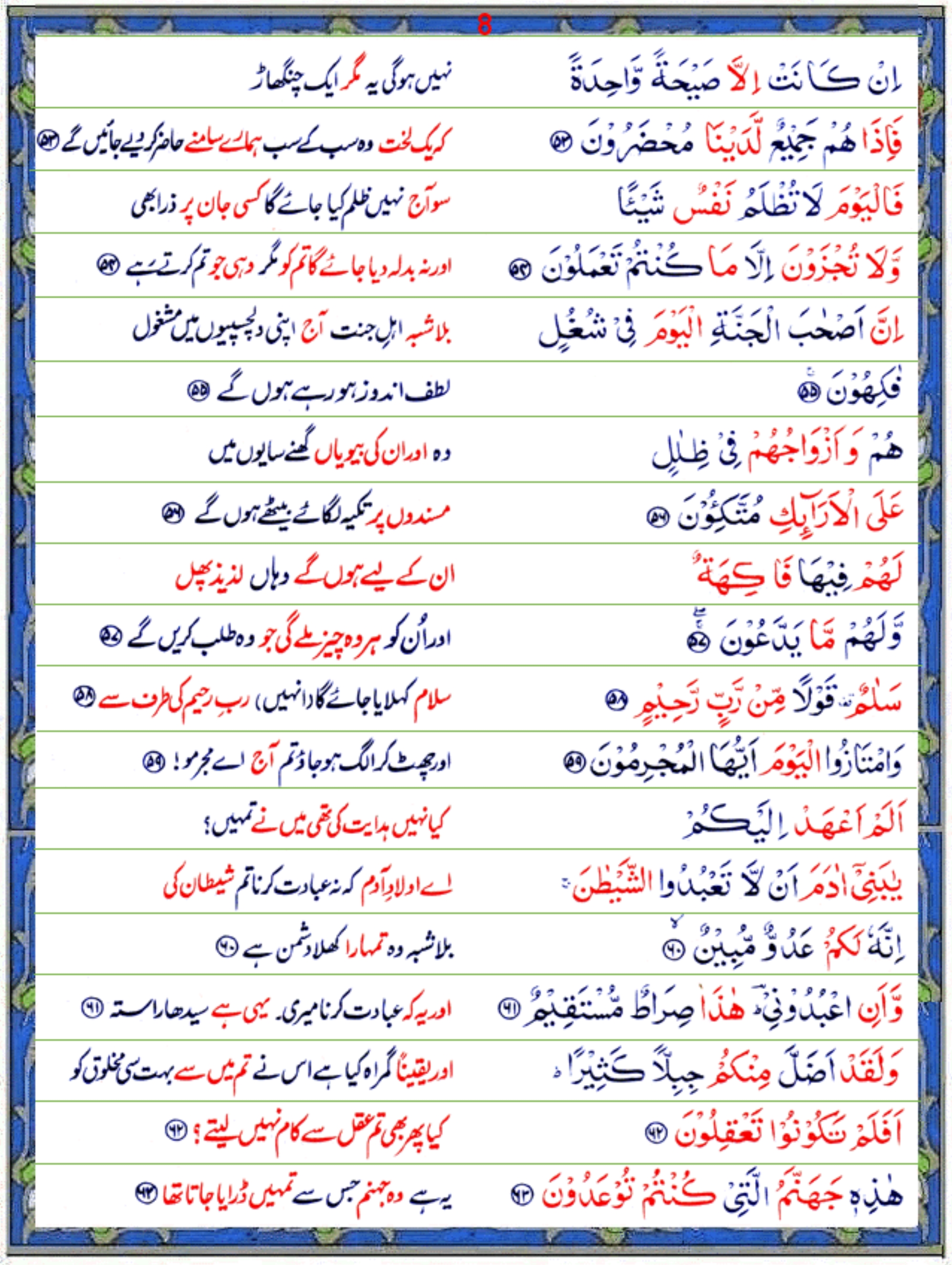 Online Quran Reading Surah Yasin (Urdu1)  Quran o Sunnat