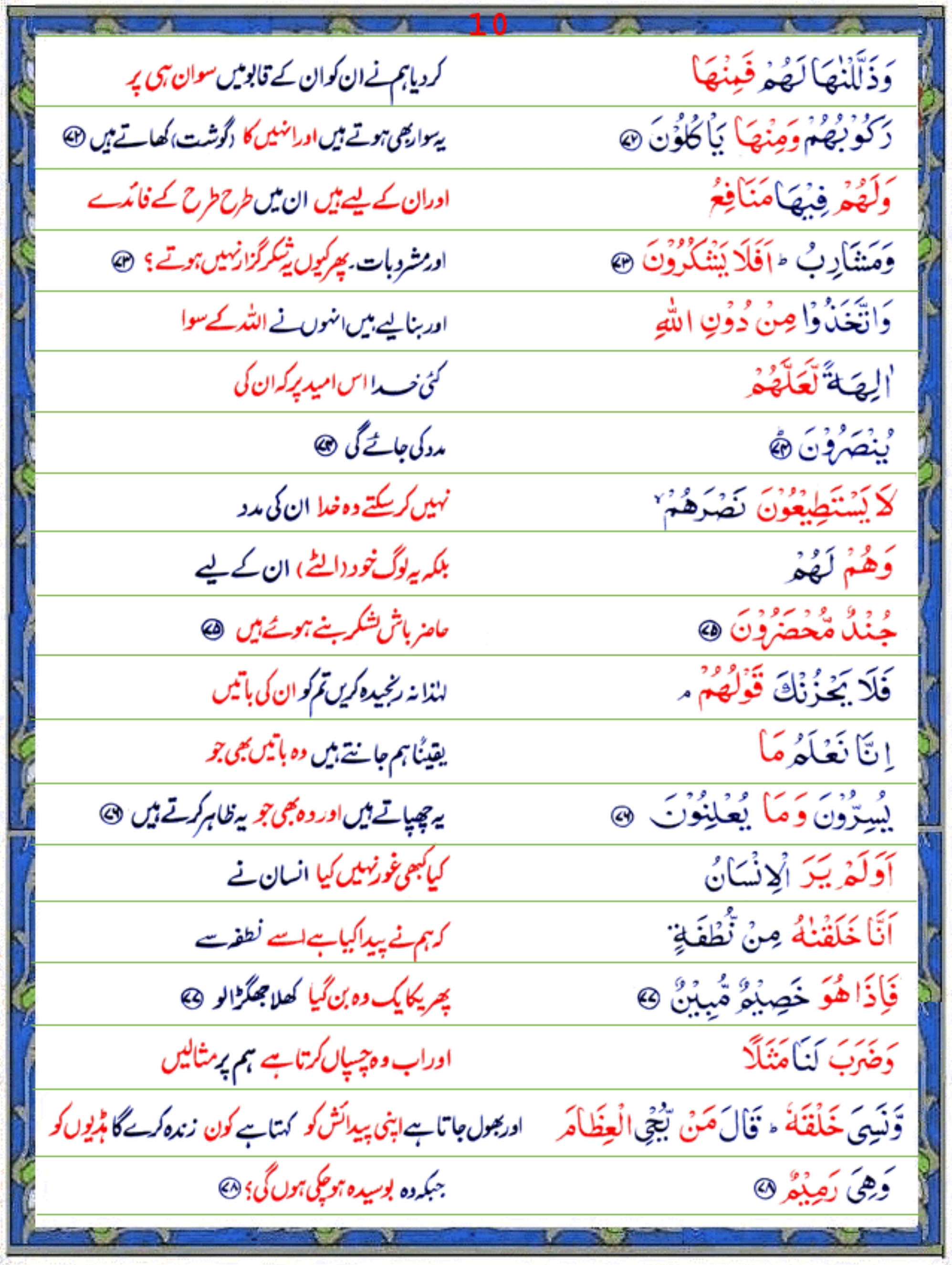 Online Quran Reading Surah Yasin (Urdu1) - Quran o Sunnat