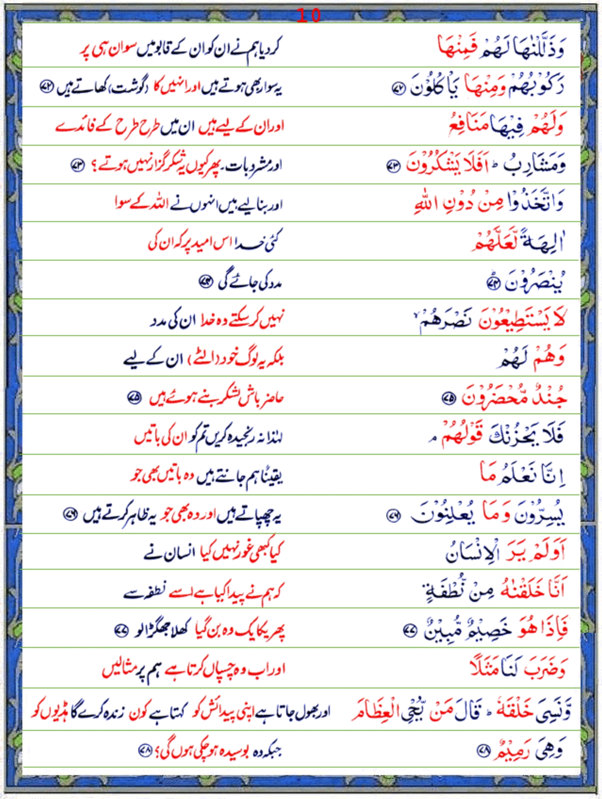 Online Quran Reading Surah Yasin Urdu1 Quran O Sunnat online-quran-reading-surah-yasin-urdu1-quran-o-sunnat
