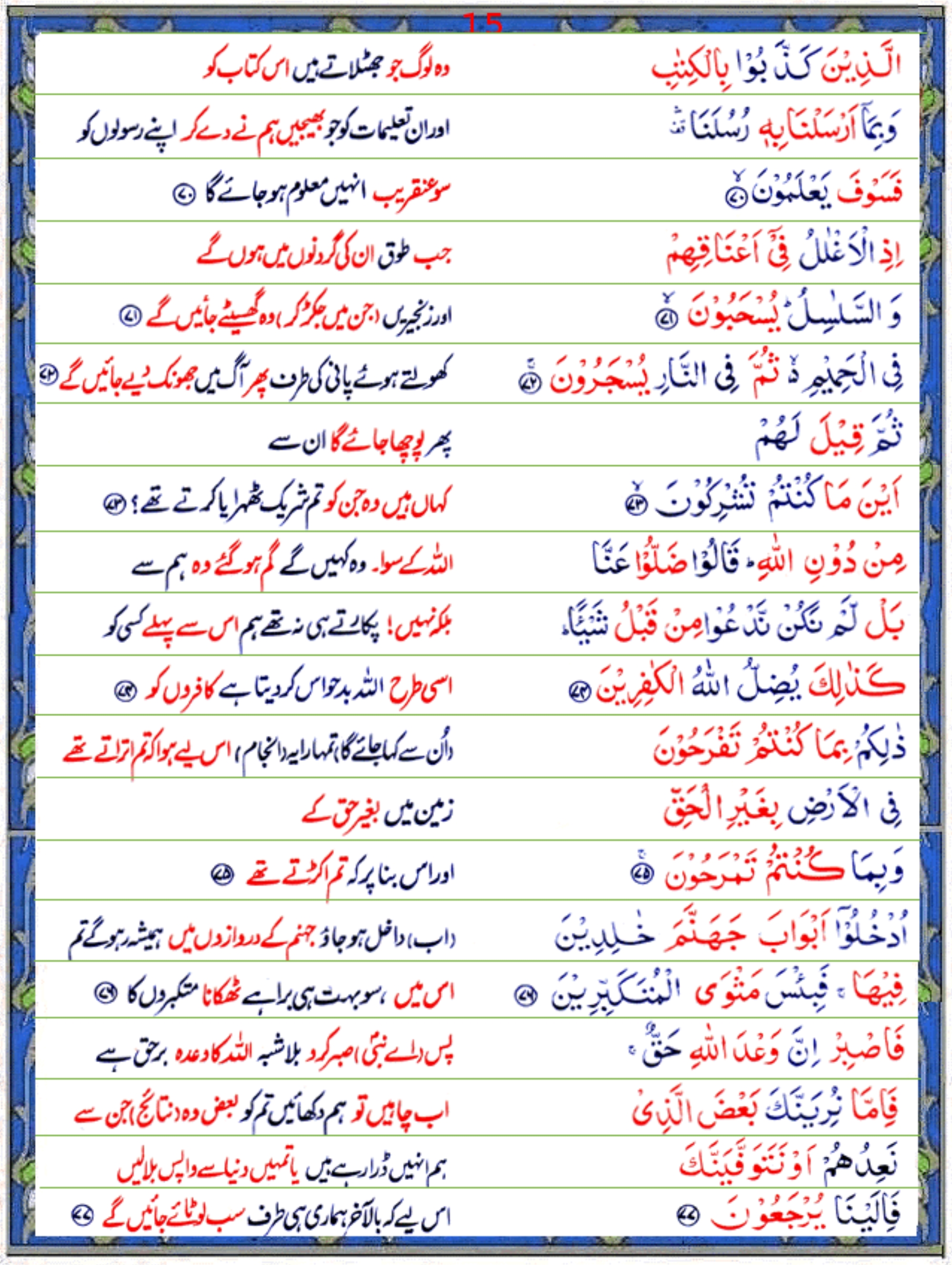 Surah Al Momin Urdu1 Quran O Sunnat