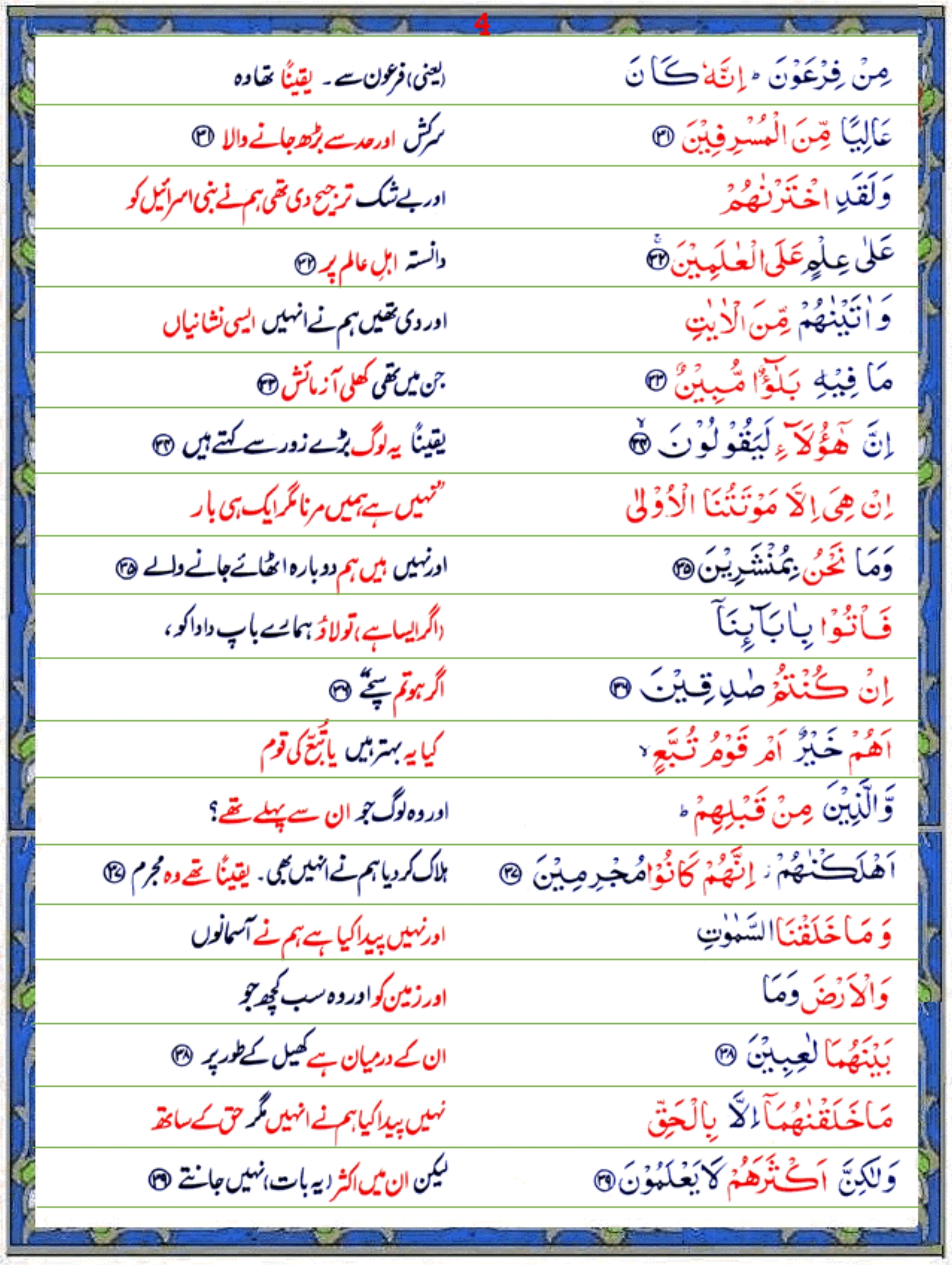 Surah Ad-Dukhan (Urdu1) - Quran o Sunnat