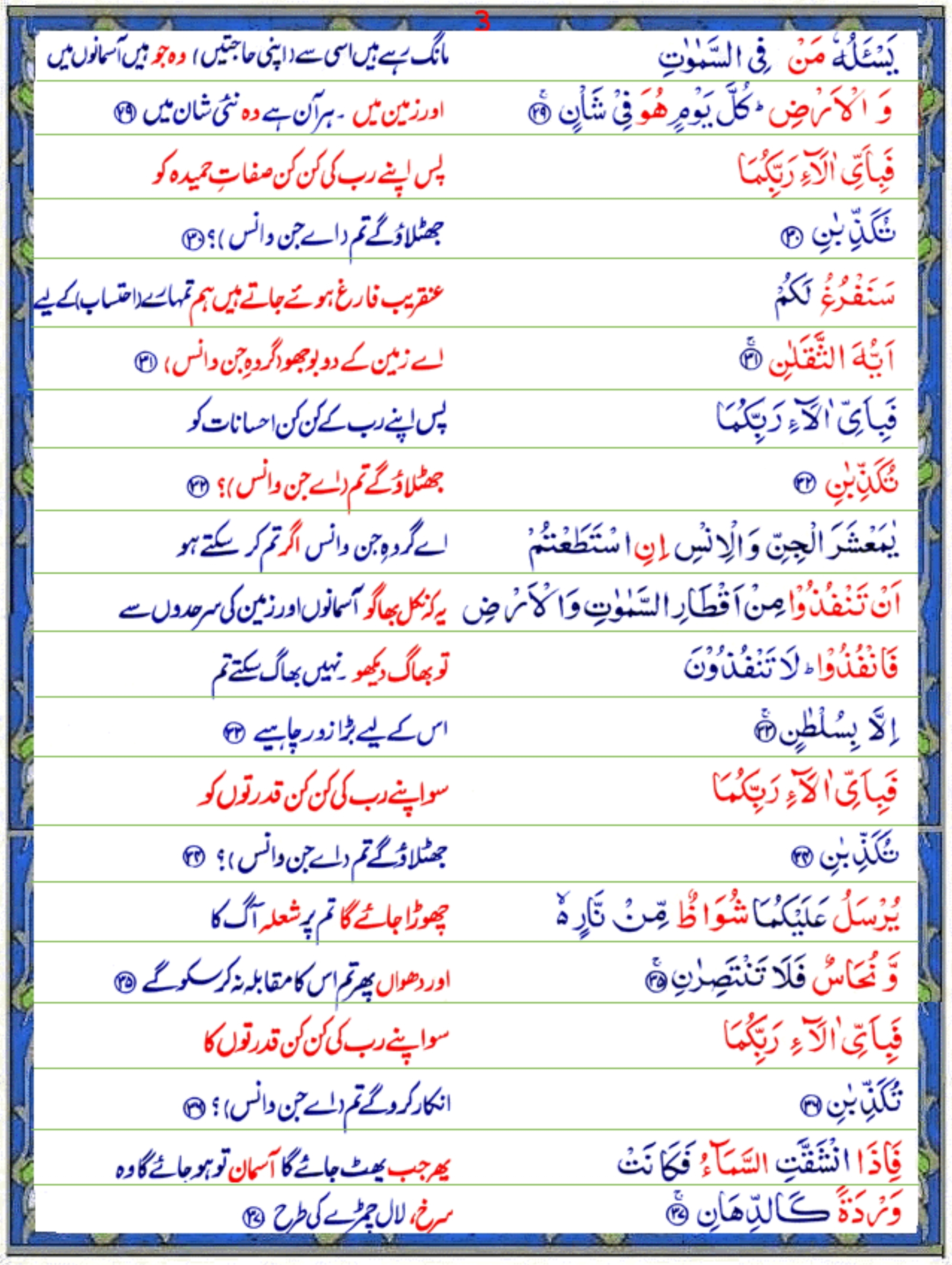 Surah Ar Rehman Urdu1  Quran o Sunnat