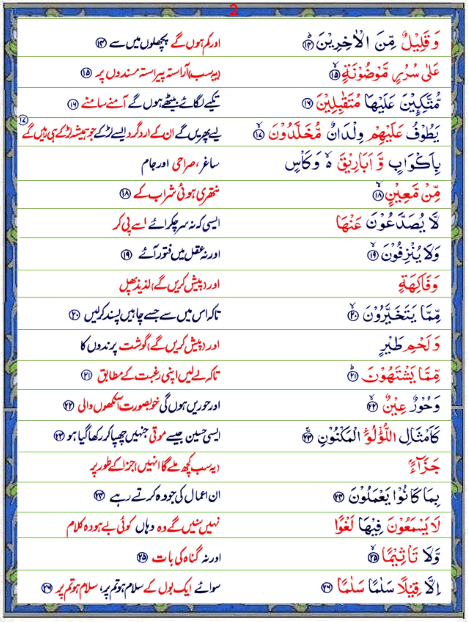surah waqiah with urdu translation surah waqiah with urdu translation