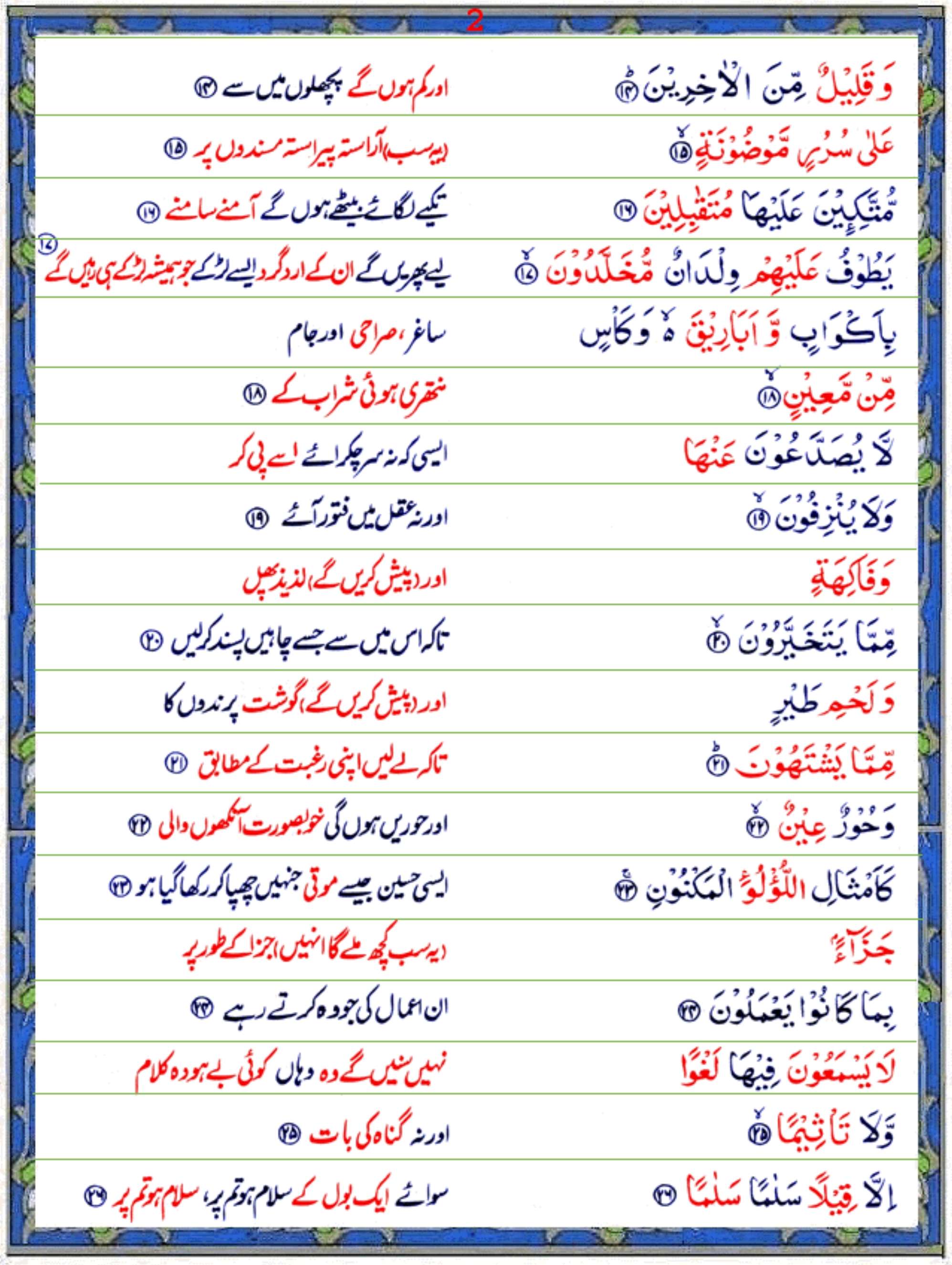 Surah Al-Waqiah (Urdu1) - Quran o Sunnat