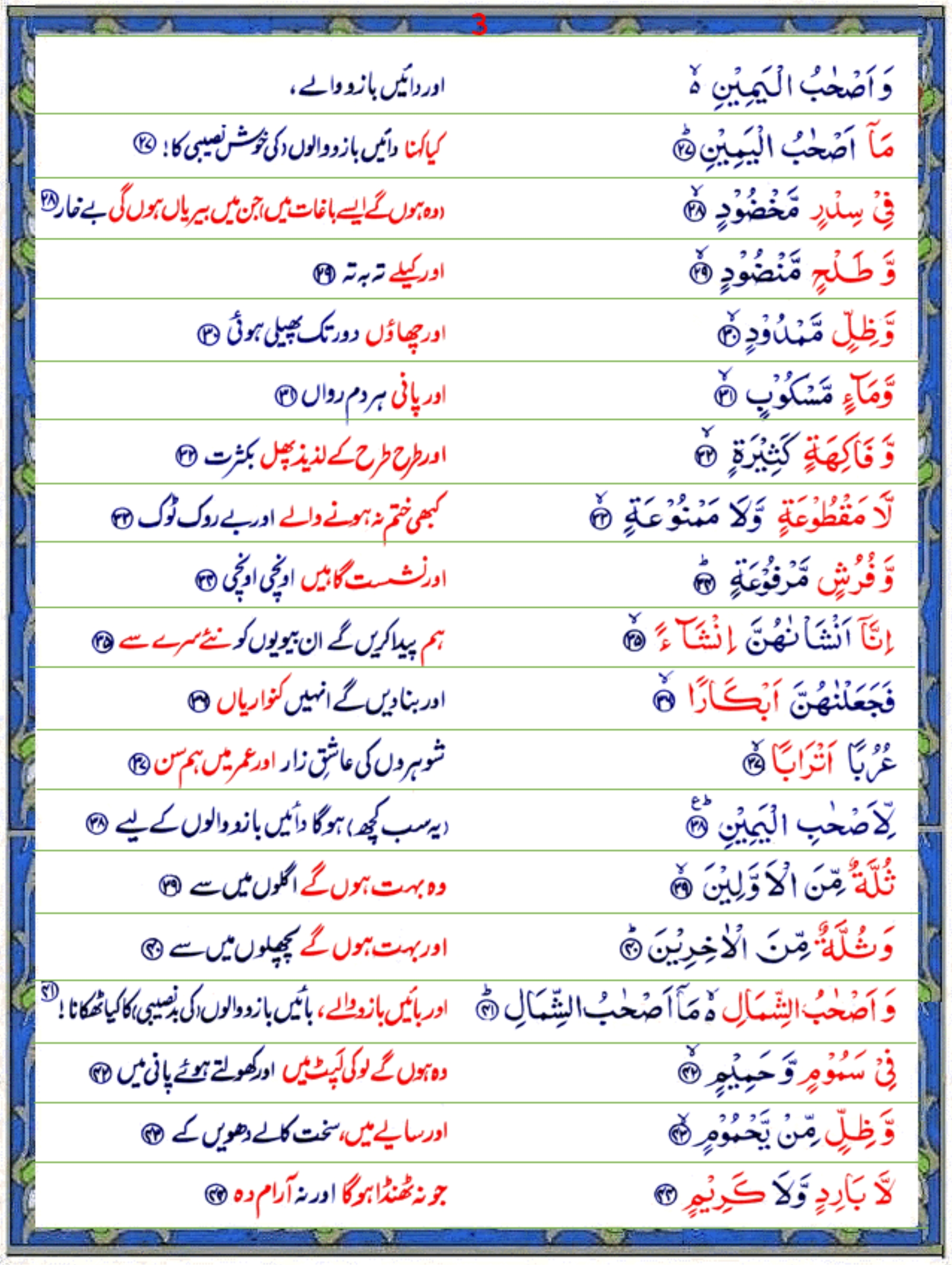 Surah Al-Waqiah (Urdu1) - Quran o Sunnat