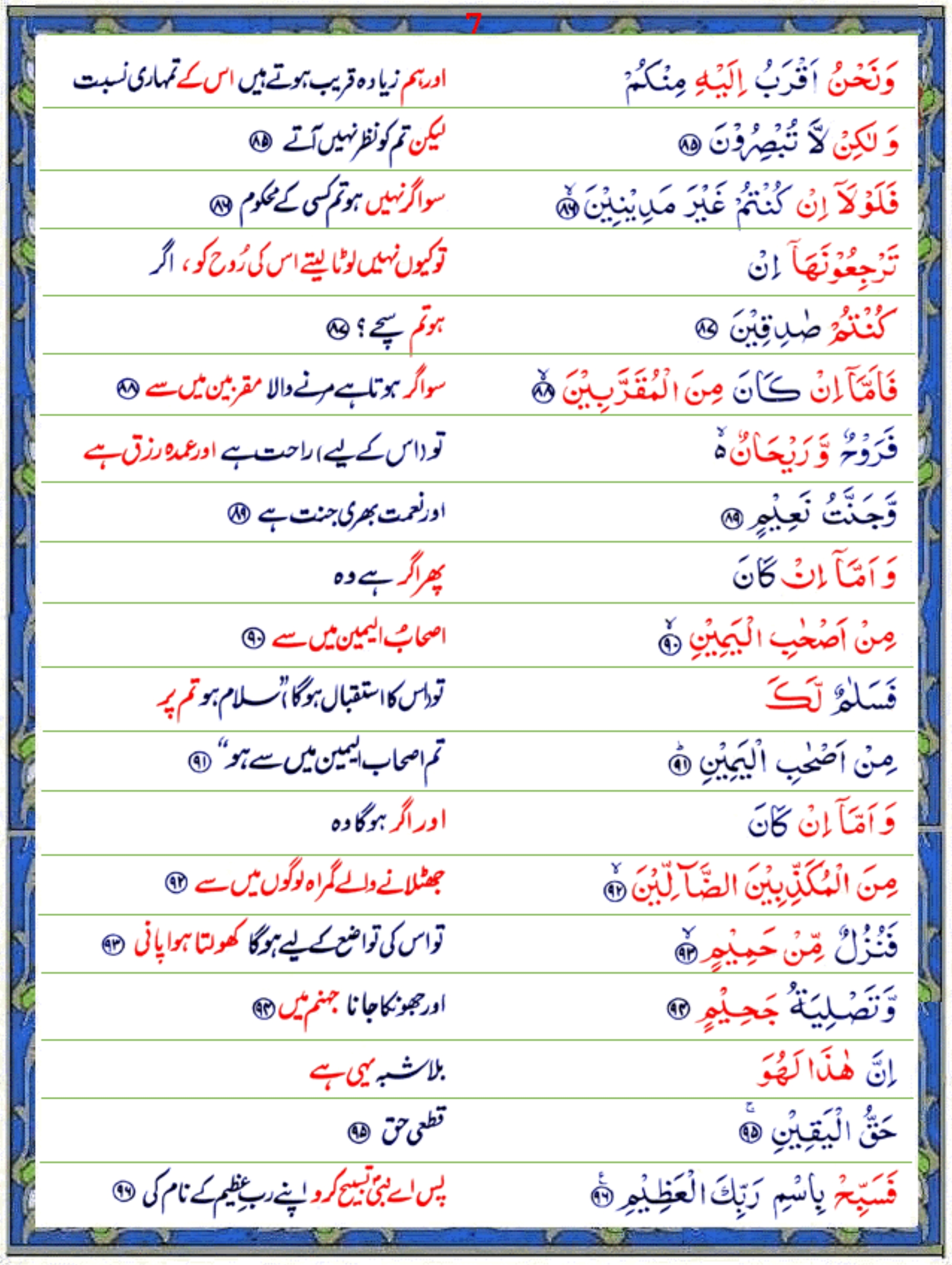 Surah Al-Waqiah (Urdu1) - Quran o Sunnat