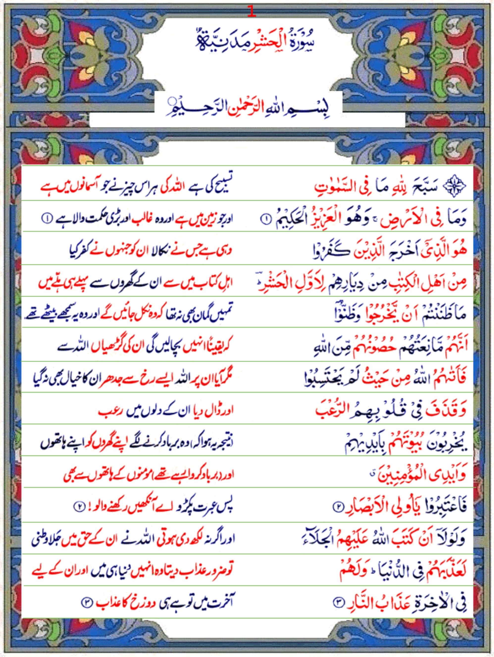 Surah Al Hashr Urdu1 Quran O Sunnat