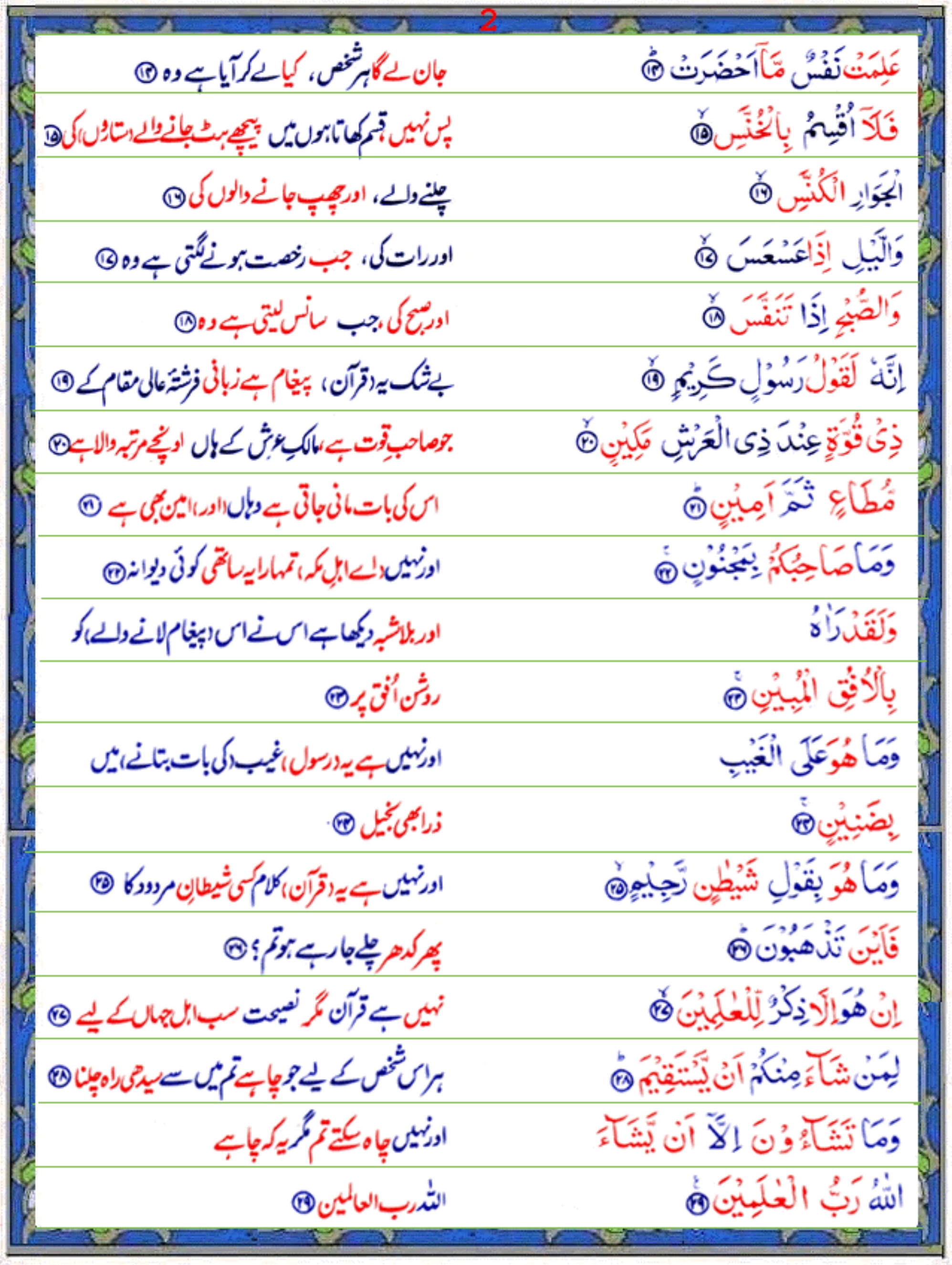Surah At Takweer Urdu1 Quran O Sunnat
