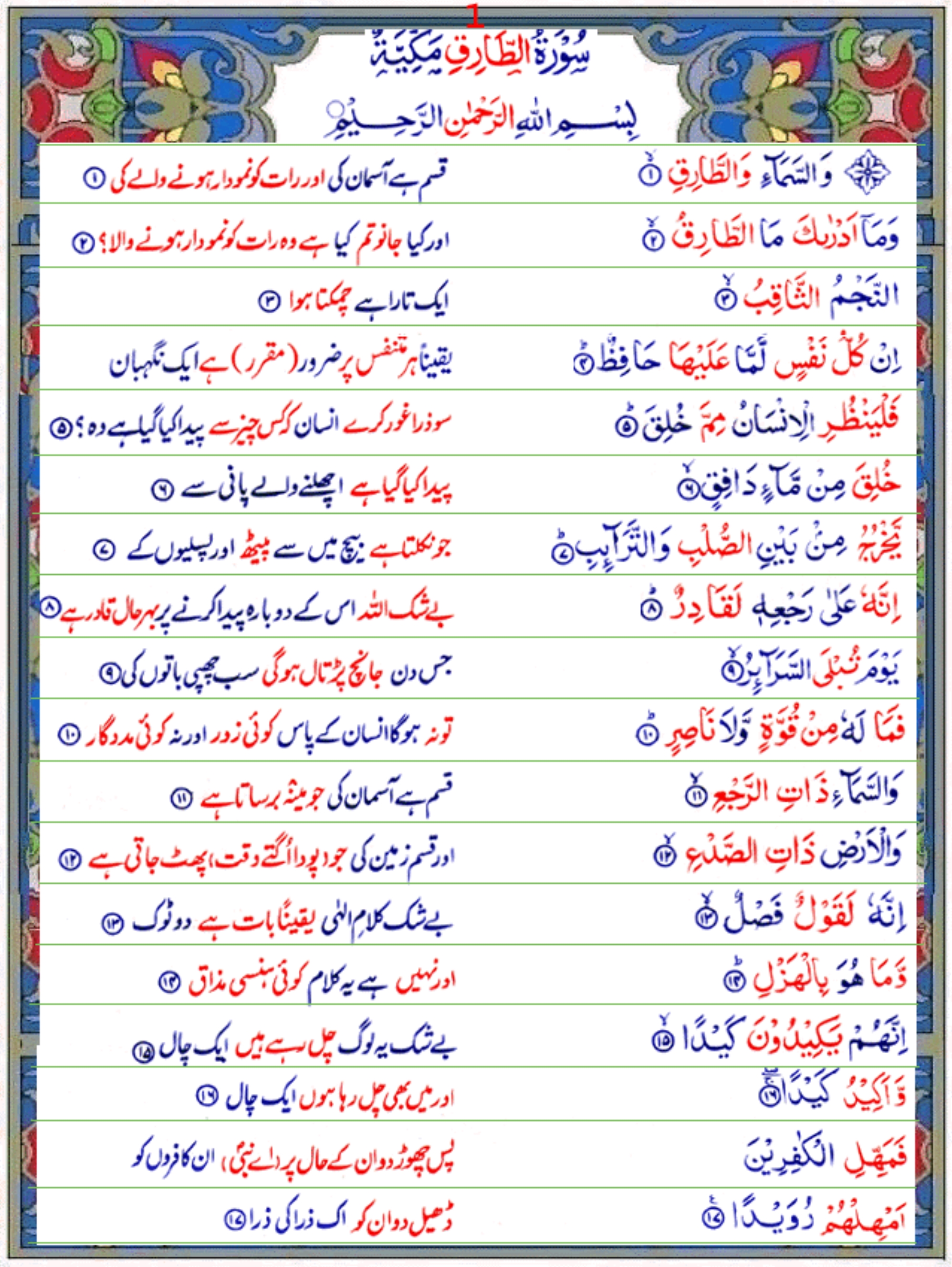 Surah At Tariq Urdu1 Quran O Sunnat