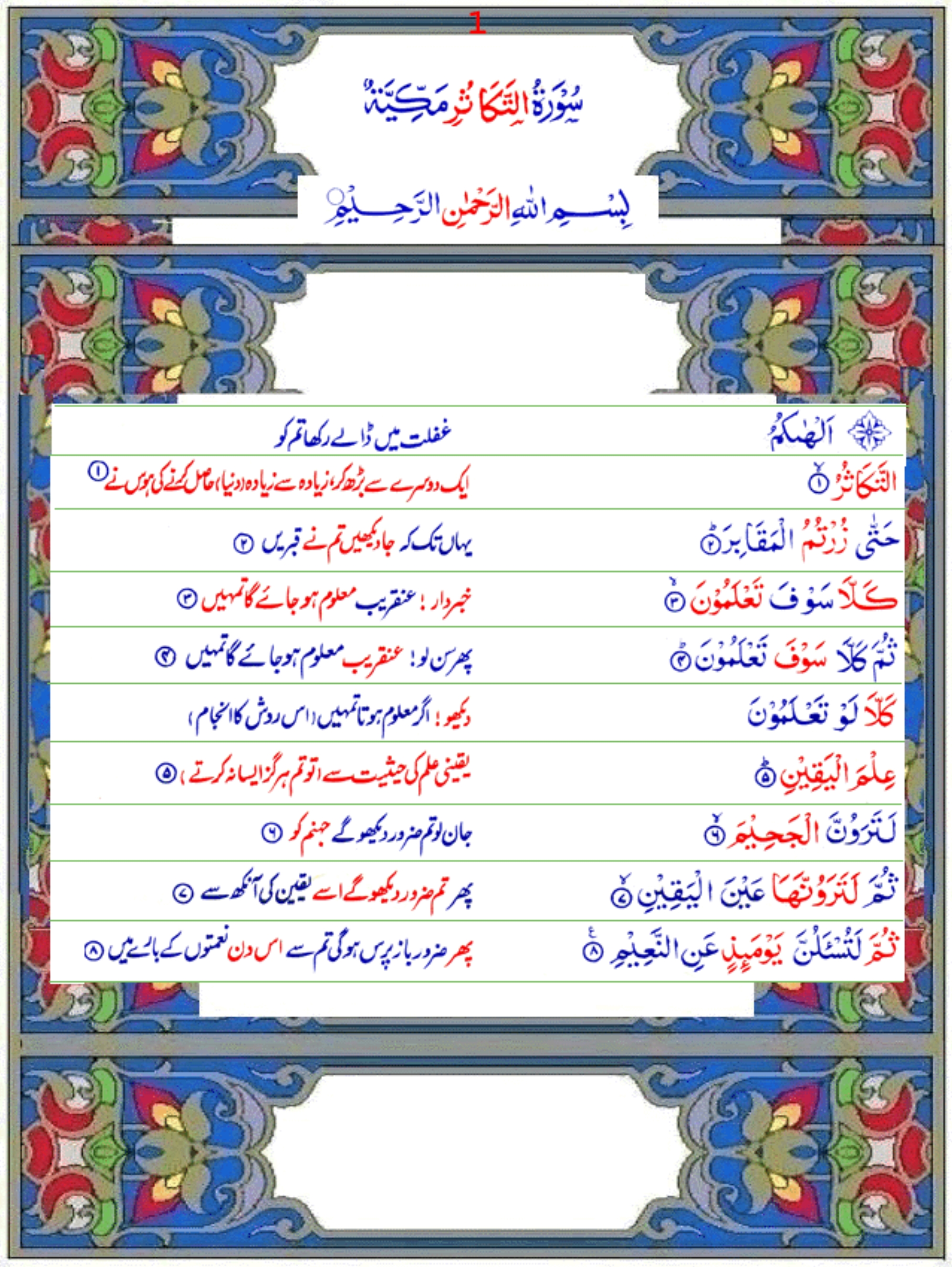 Surah Attakasur Urdu1 Quran O Sunnat
