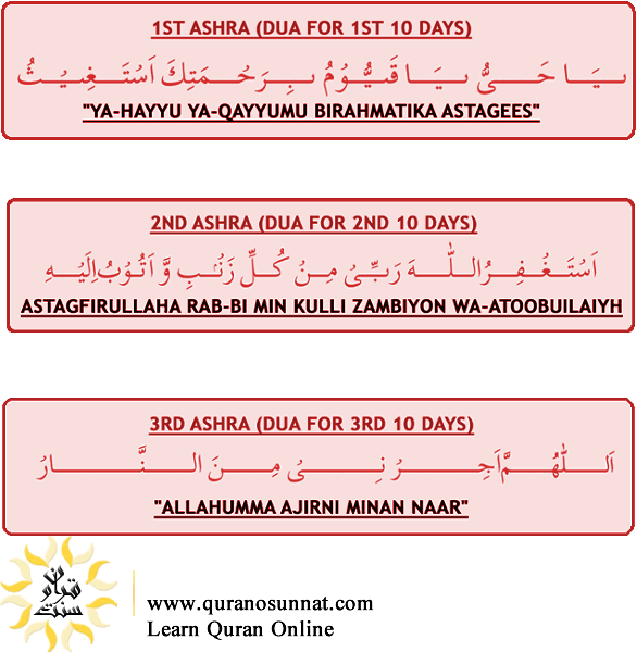 Duas of Ramazan Ashra - Quran o Sunnat