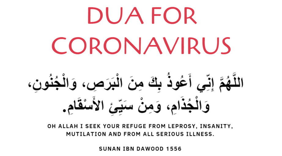 Dua For Coronavirus – Supplication For Protection Against COVID-19.