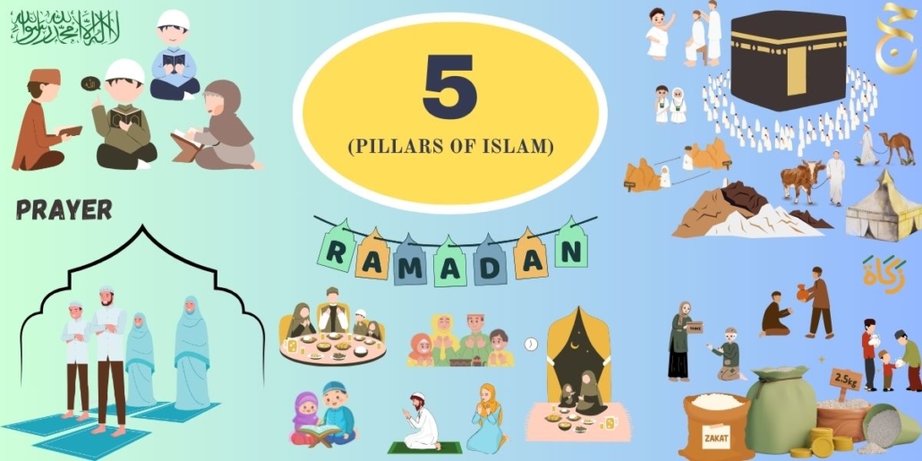 5 pillars of islam