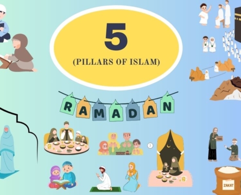 5 pillars of islam