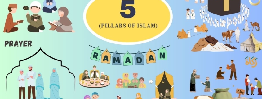 5 pillars of islam