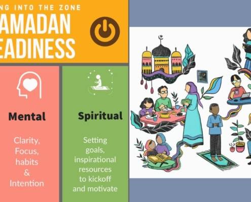 Preparation Tips For Ramadan