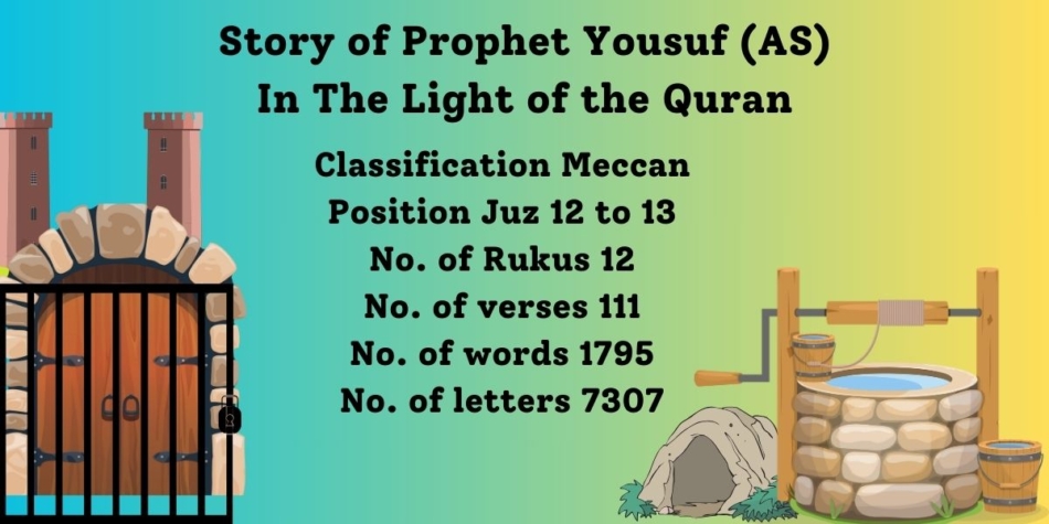 story of prophet yousuf (AS)